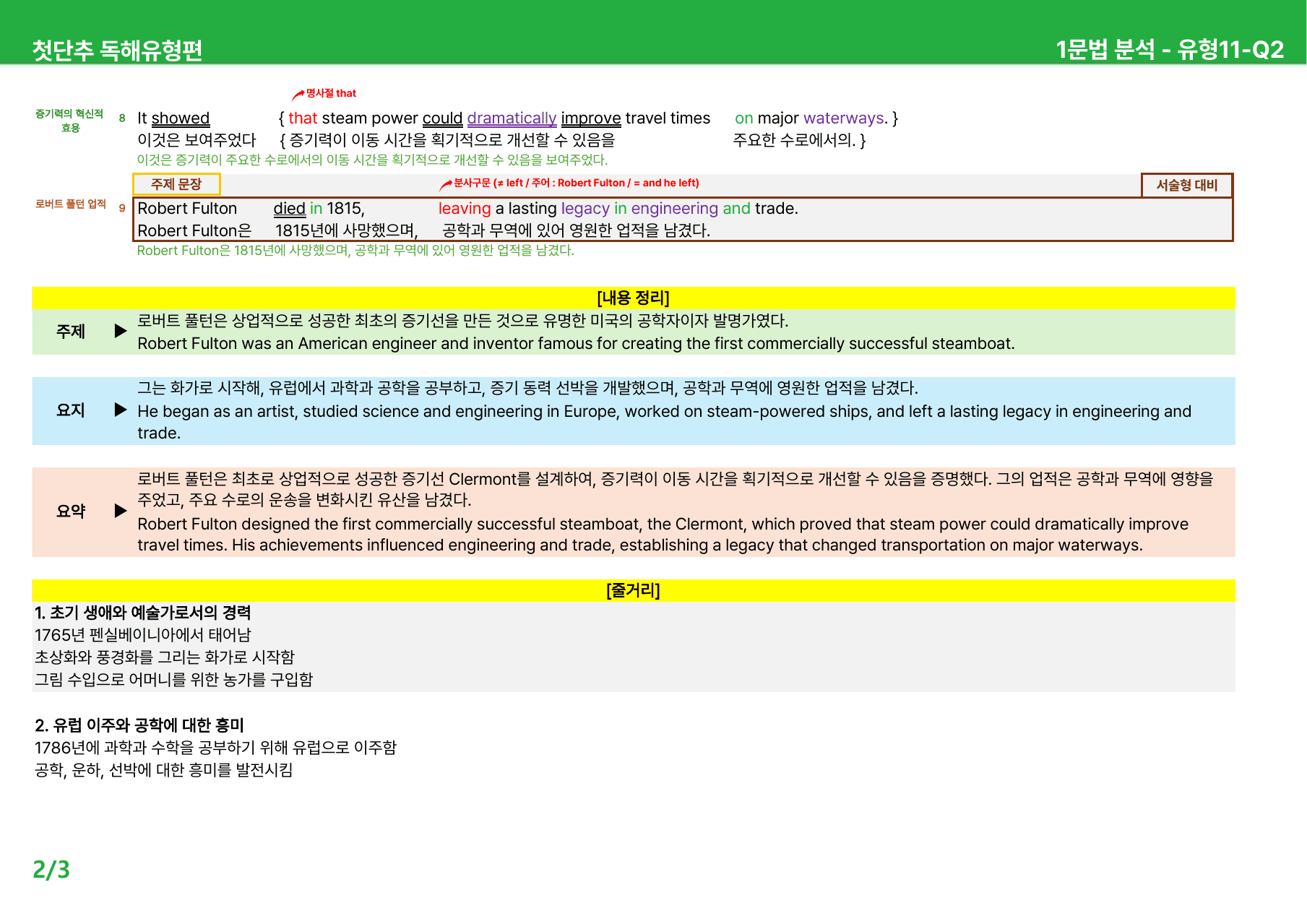 첫단추 독해유형편(2025) - 유형 11,14,15, 모고4회 상세분석_preview_undefined