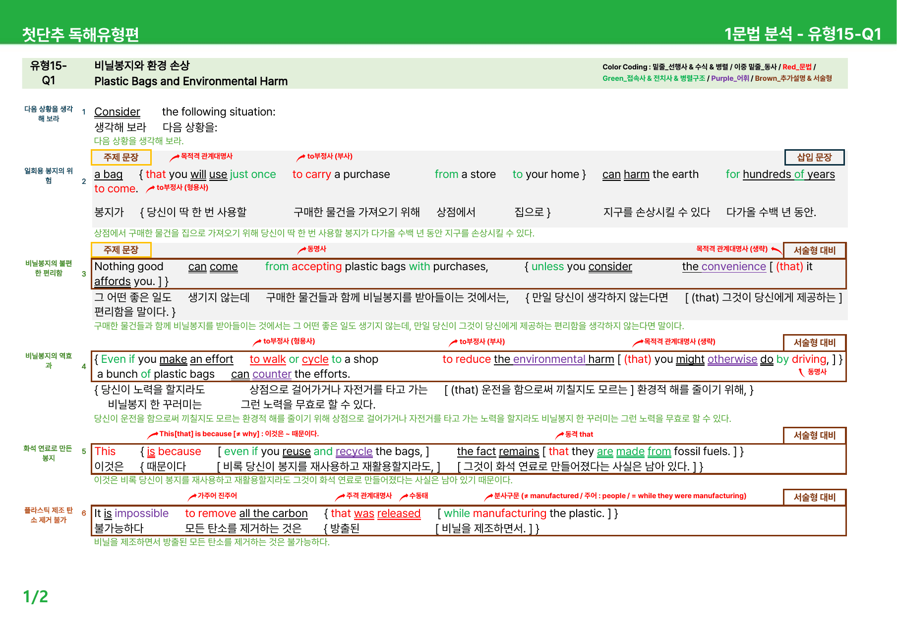 첫단추 독해유형편(2025) - 유형 11,14,15, 모고4회 상세분석_preview_undefined