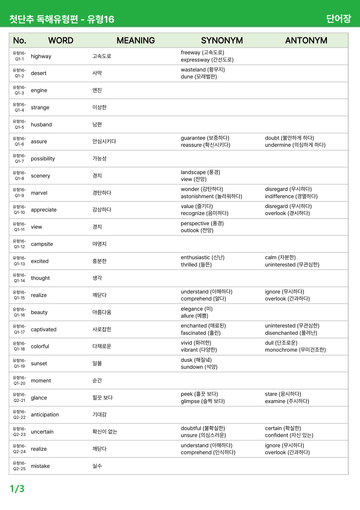 첫단추 독해유형편(2025) - 유형 16, 17, 모고6회 상세분석_preview_undefined