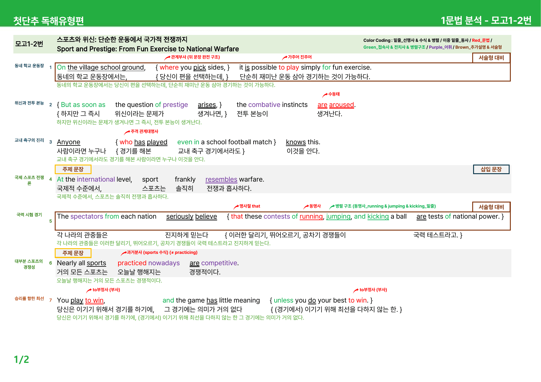 첫단추 독해유형편(2025) - 미니모의고사 1회 상세분석_preview_undefined