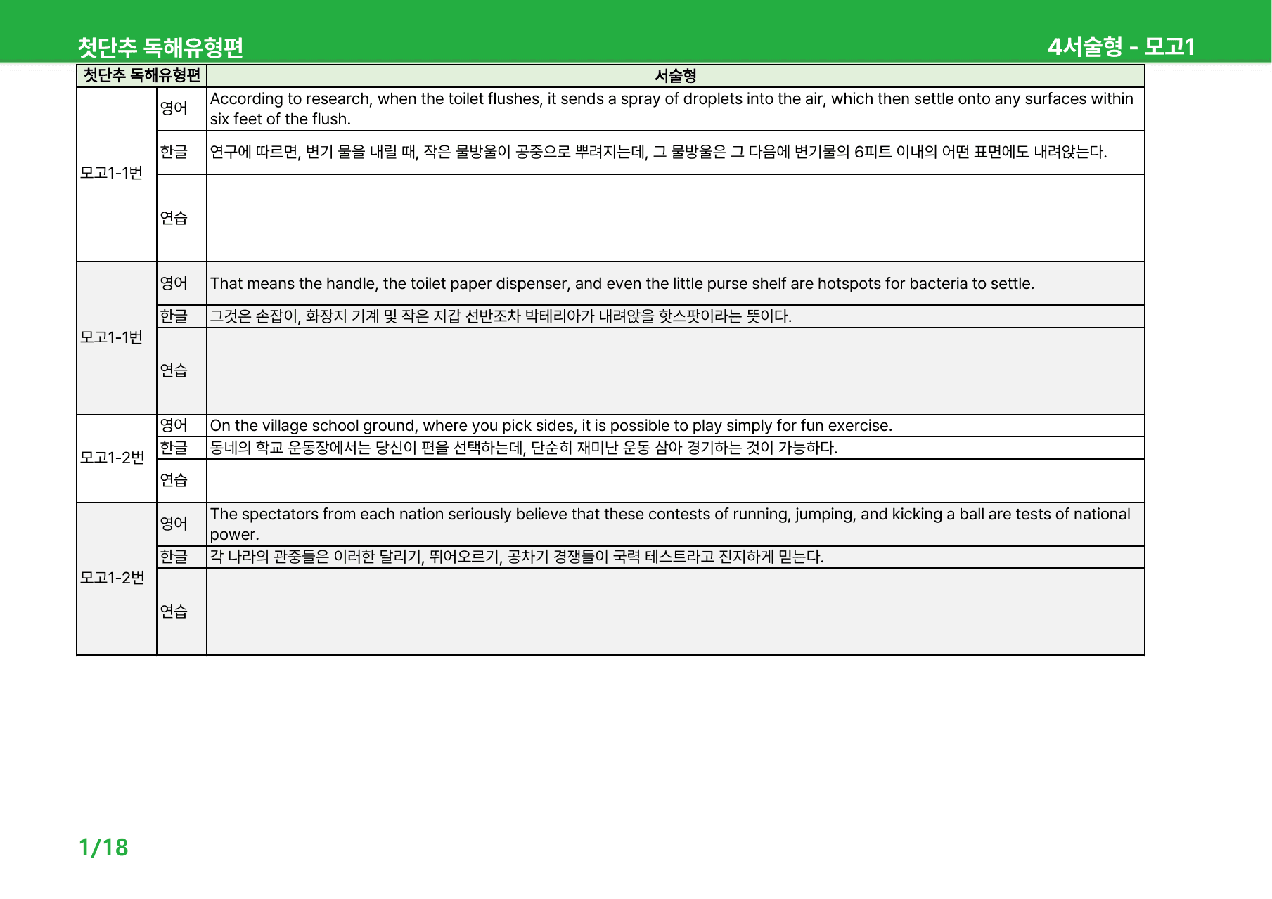 첫단추 독해유형편(2025) - 미니모의고사 1회 상세분석_preview_undefined