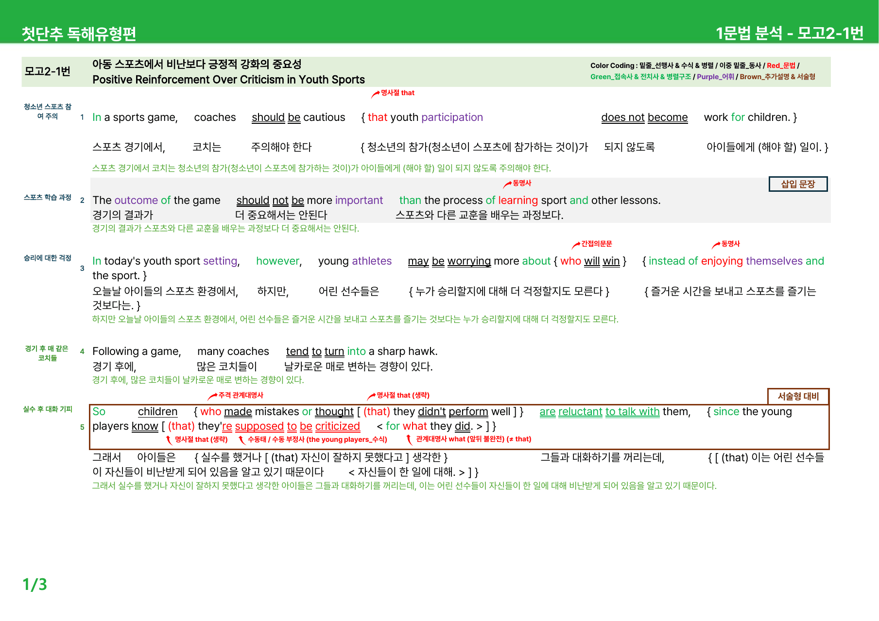첫단추 독해유형편(2025) - 미니모의고사 2회 상세분석_preview_undefined