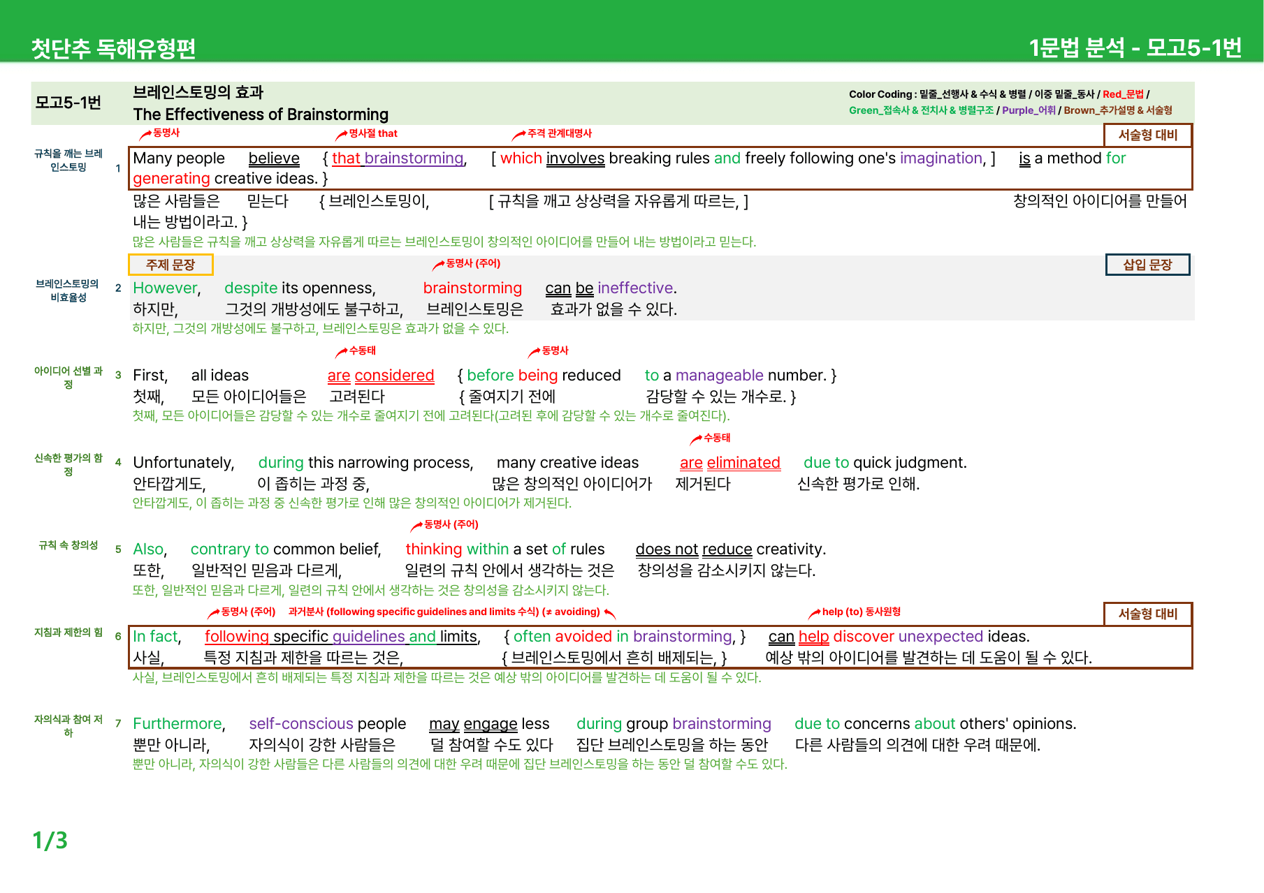 첫단추 독해유형편(2025) - 미니모의고사 5회 상세분석_preview_undefined