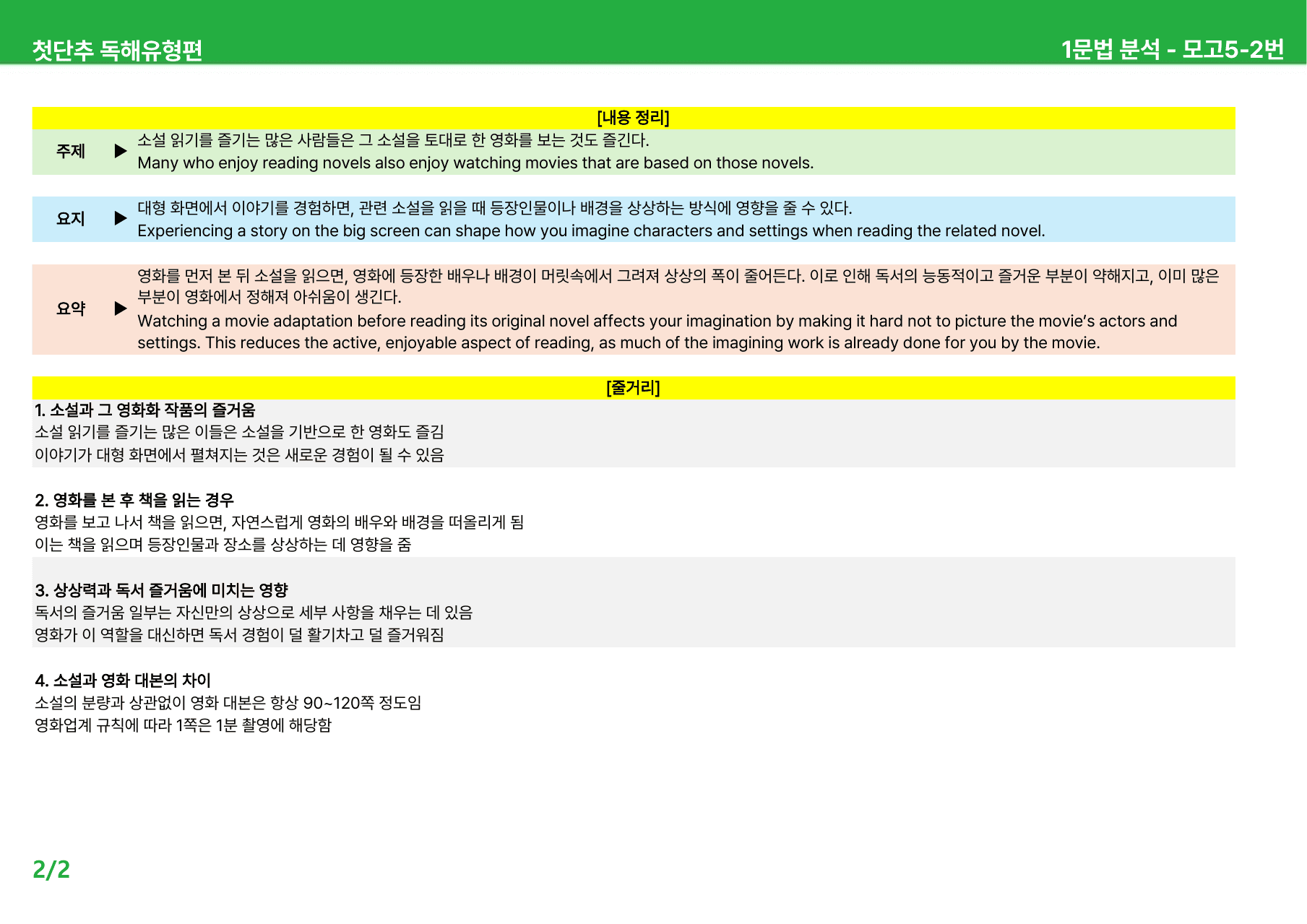 첫단추 독해유형편(2025) - 미니모의고사 5회 상세분석_preview_undefined
