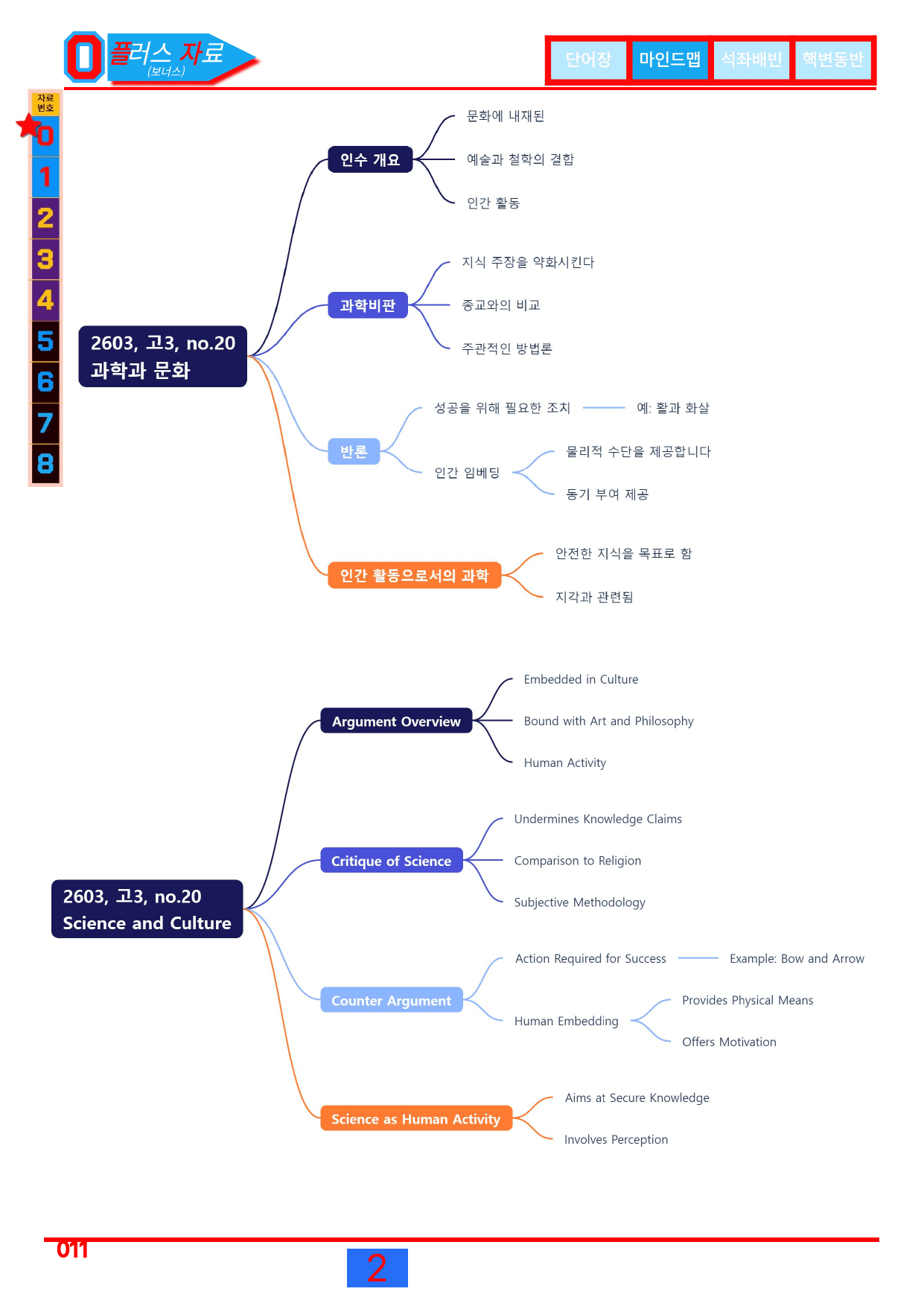 0번=플러스 자료=26년 3월 고3 모의고사_preview_undefined