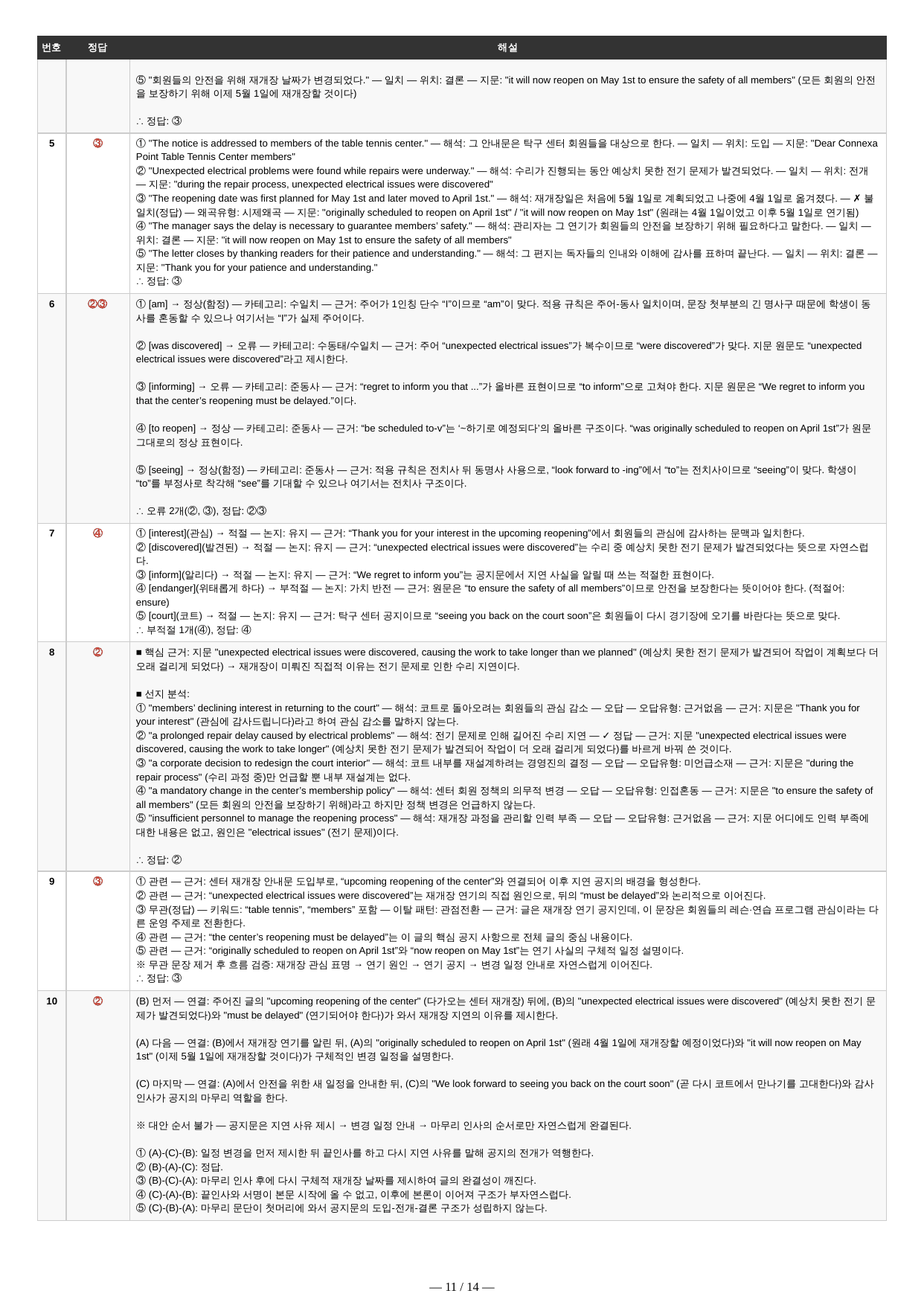2026년 3월 고1 모의고사 패파리그 변형문제_preview_undefined