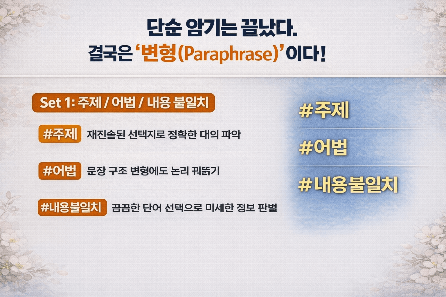 고2모고 지문변형 252문항(1+2+3+4 Set 포함)_promotion
