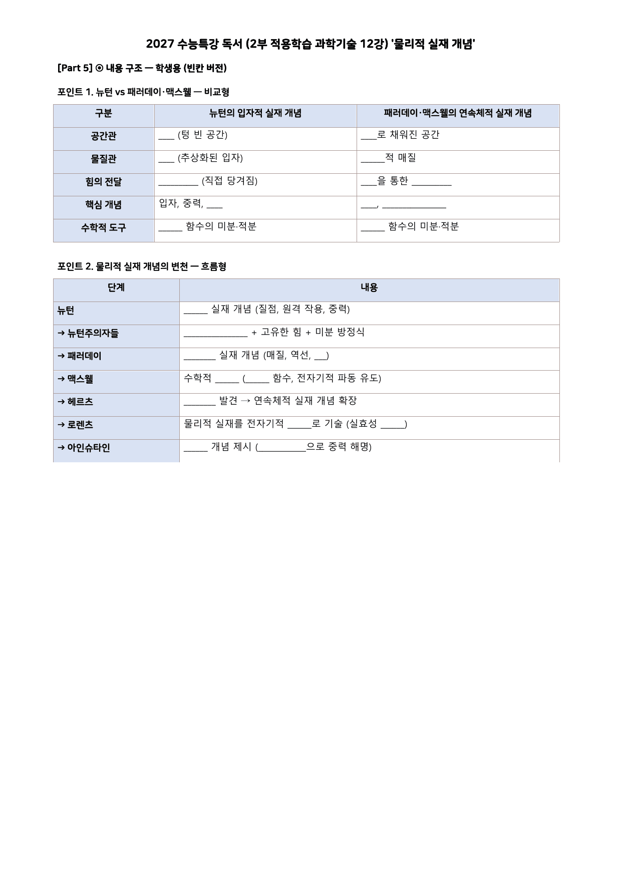 27 수특 독서 2부 과학기술 12강 물리적 실재 개념 분석+문제_preview_undefined