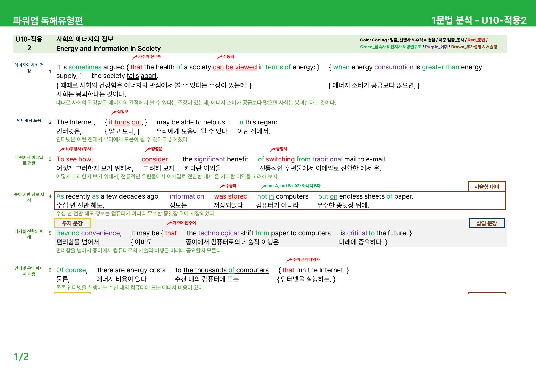 파워업 독해유형편(2025) - Unit 10-12회 본문분석_preview_undefined