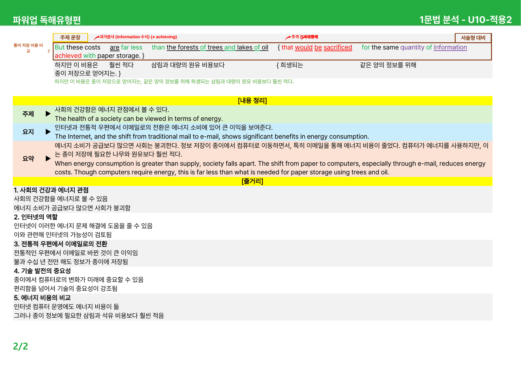 파워업 독해유형편(2025) - Unit 10-12회 본문분석_preview_undefined