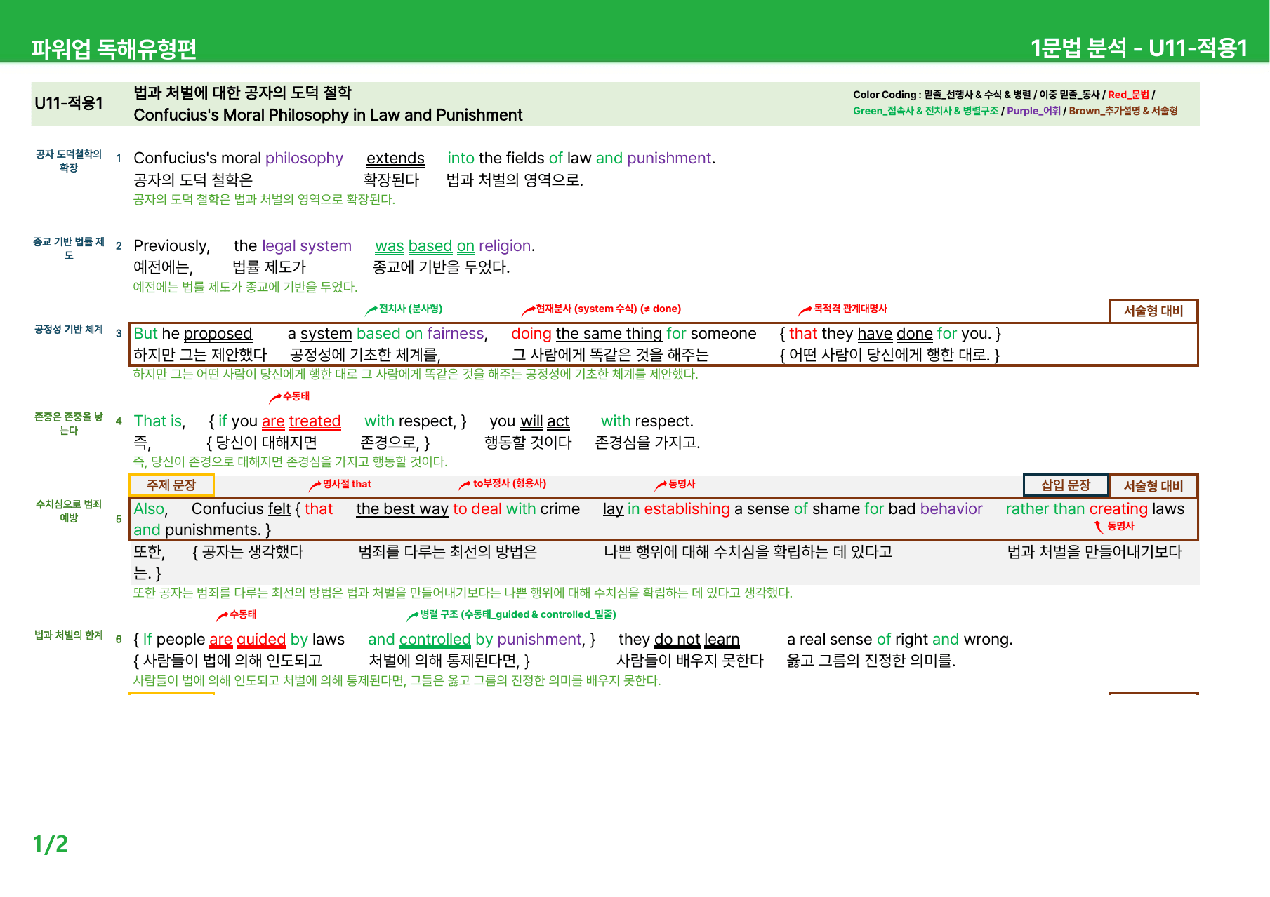 파워업 독해유형편(2025) - Unit 10-12회 본문분석_preview_undefined
