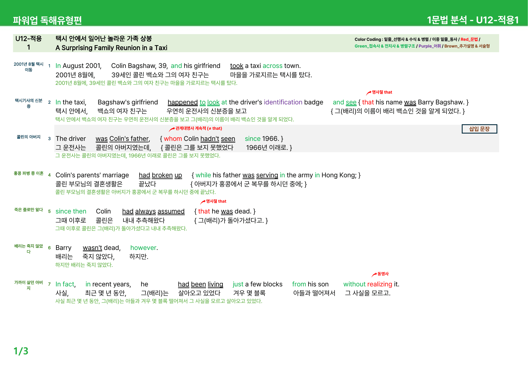파워업 독해유형편(2025) - Unit 10-12회 본문분석_preview_undefined