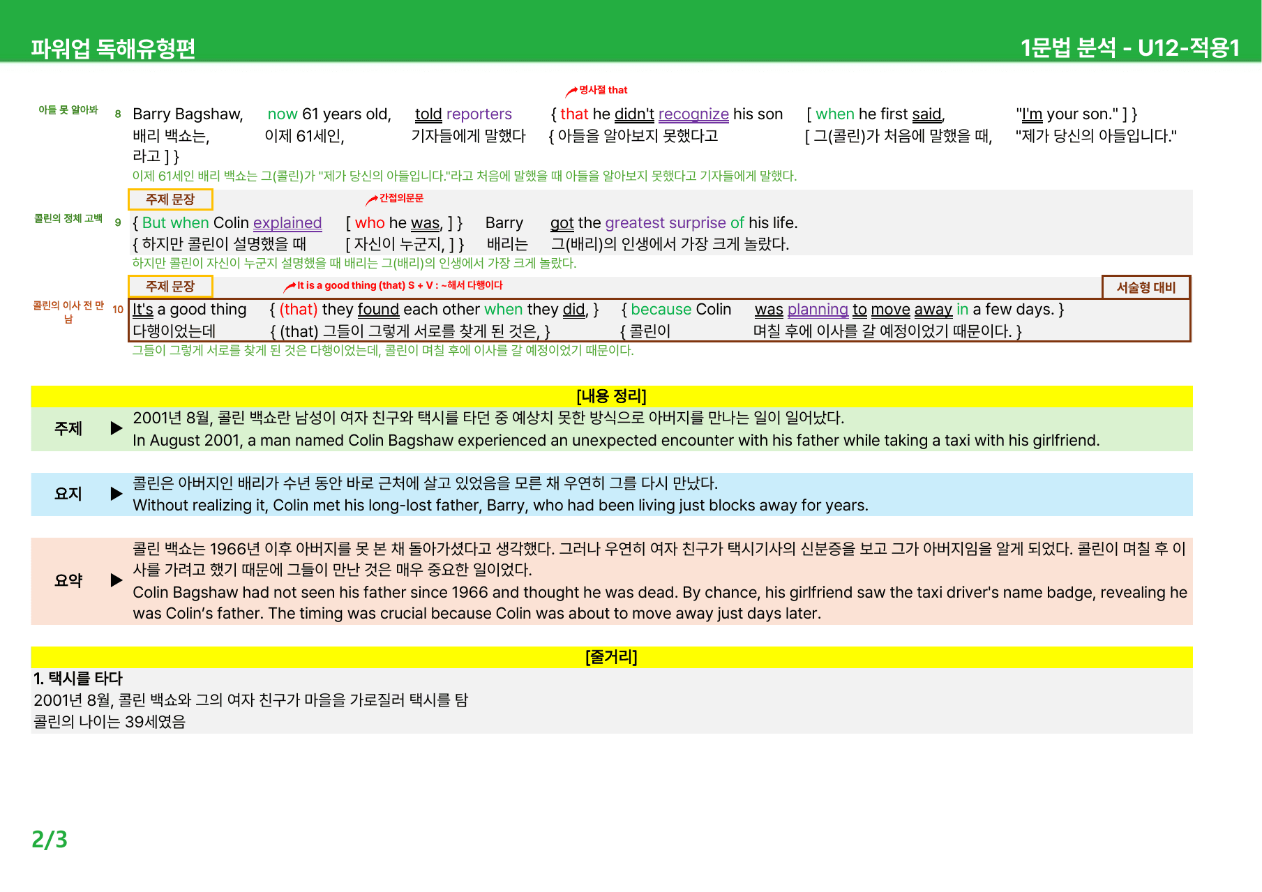 파워업 독해유형편(2025) - Unit 10-12회 본문분석_preview_undefined