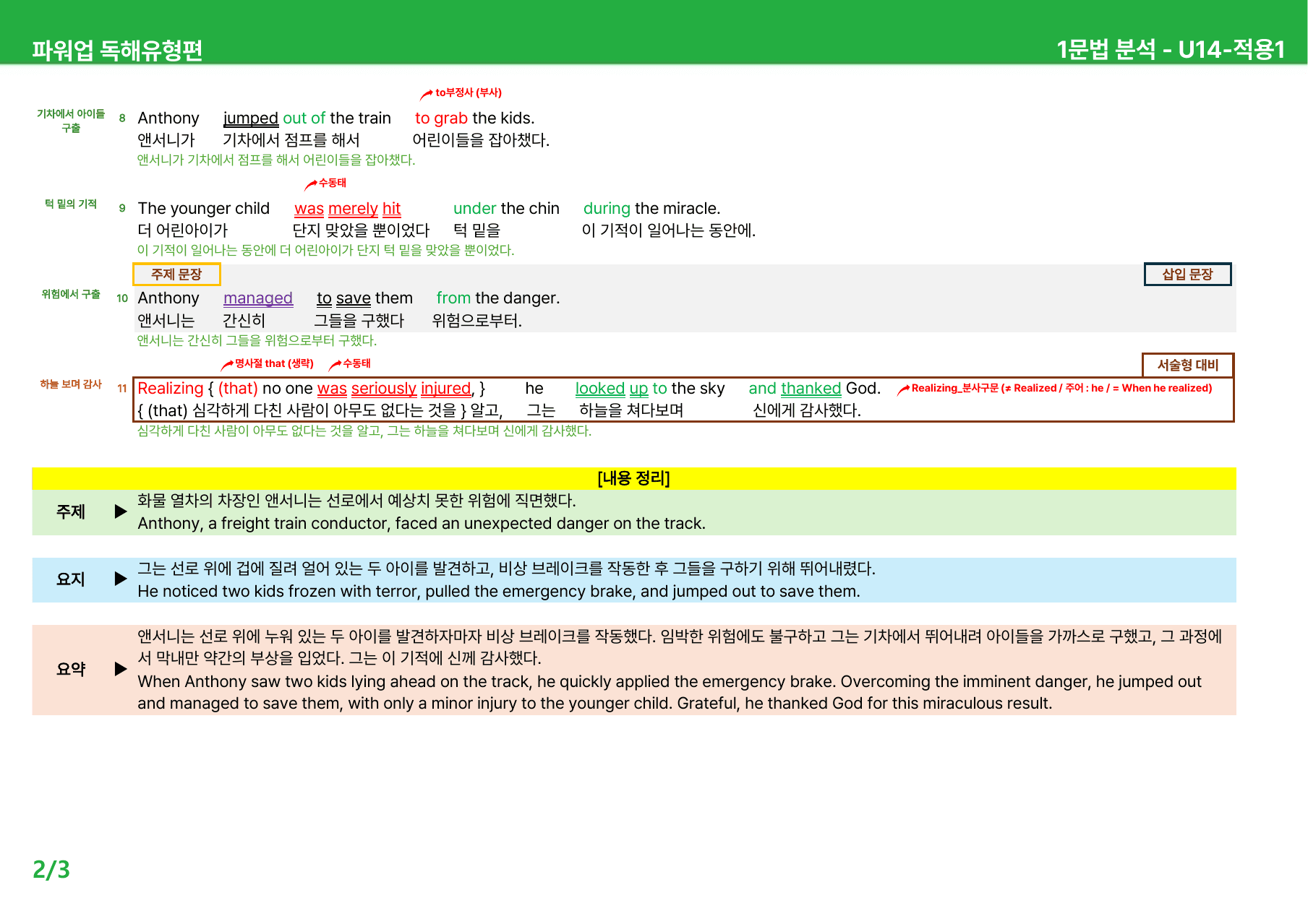 파워업 독해유형편(2025) - Unit 14-16회 본문분석_preview_undefined