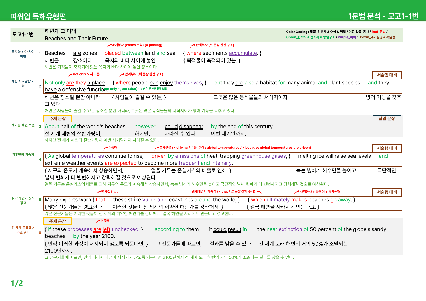 파워업 독해유형편(2025) - 모의고사 1-4회 본문분석_preview_undefined