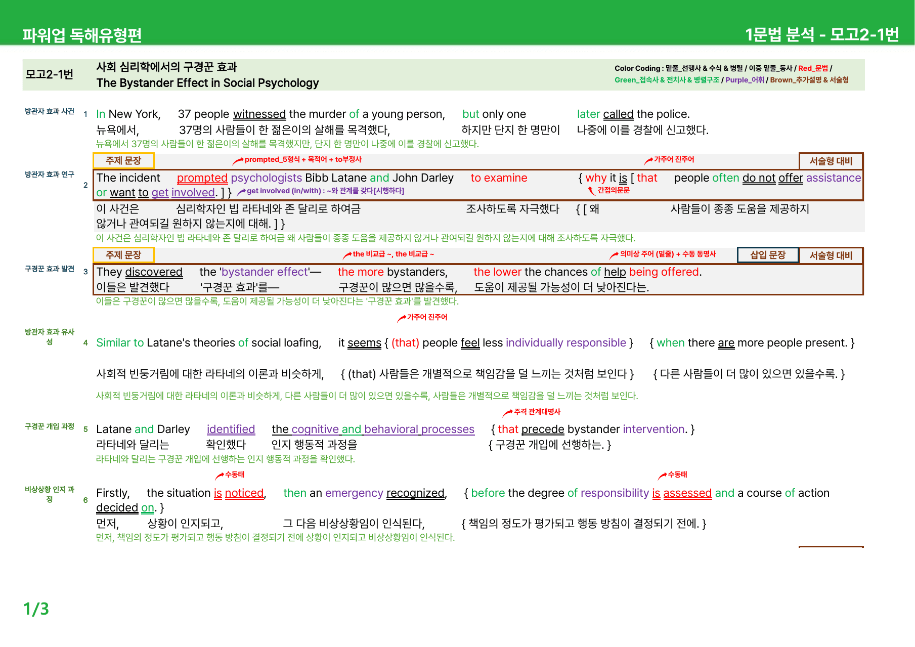 파워업 독해유형편(2025) - 모의고사 1-4회 본문분석_preview_undefined