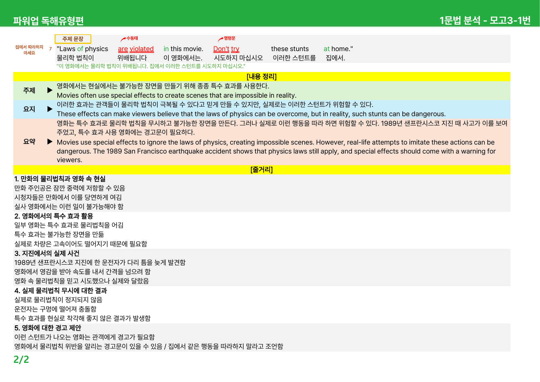 파워업 독해유형편(2025) - 모의고사 1-4회 본문분석_preview_undefined