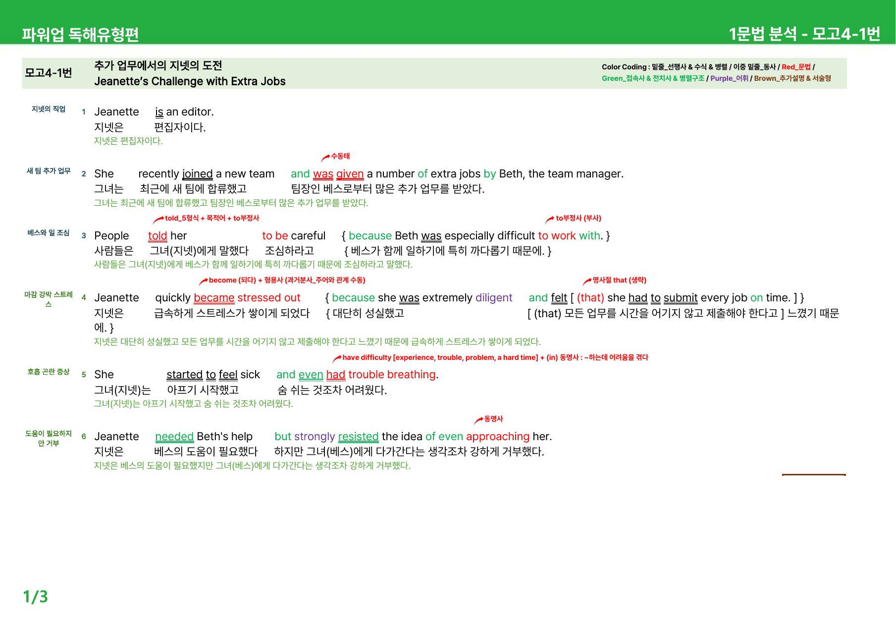 파워업 독해유형편(2025) - 모의고사 1-4회 본문분석_preview_undefined