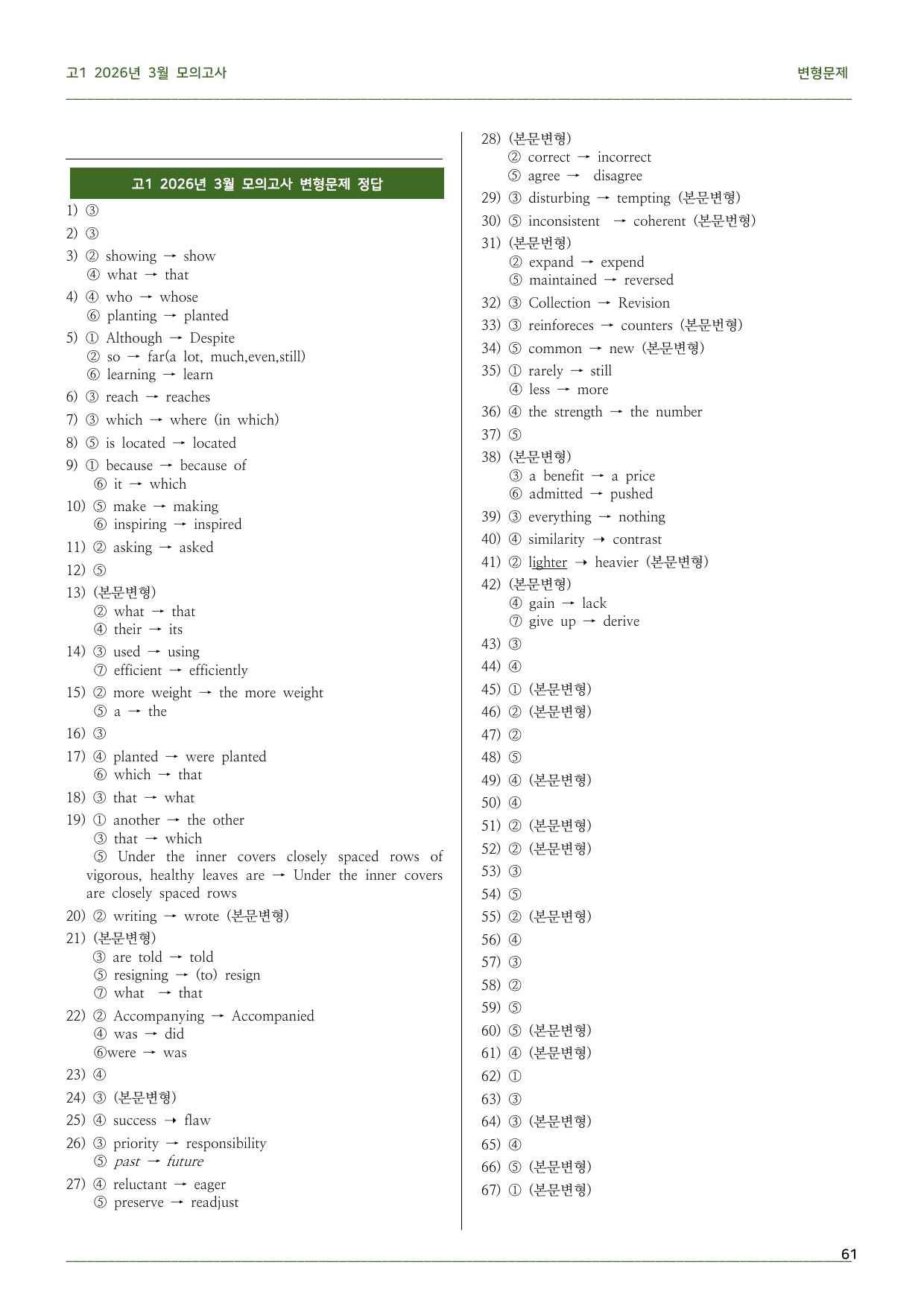 고1 2026년 3월 모의고사 고난도 변형문제(25-28제외)_preview_undefined