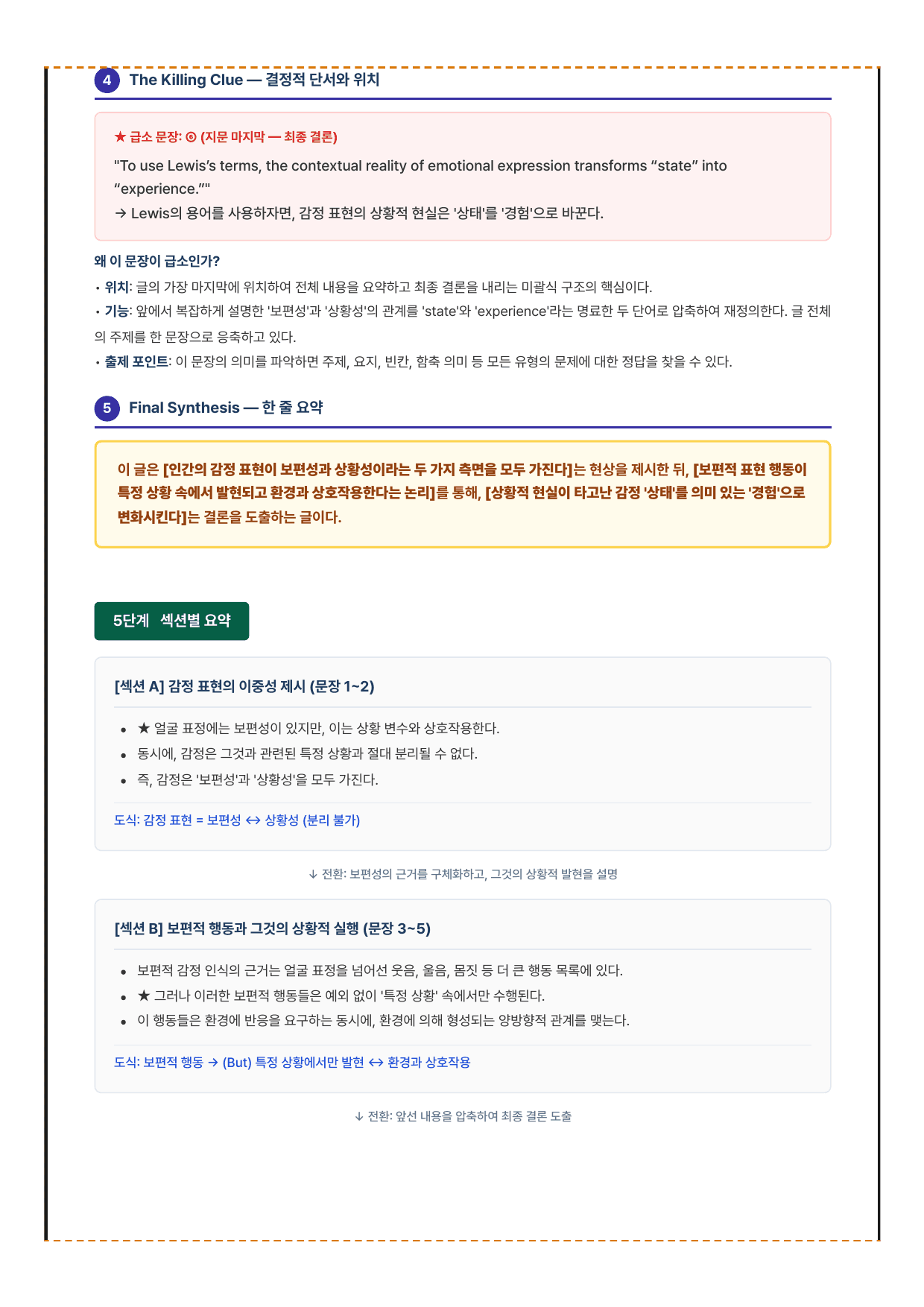 2027 수능특강 영어독해편 1강 분석노트 뽀개기_preview_undefined