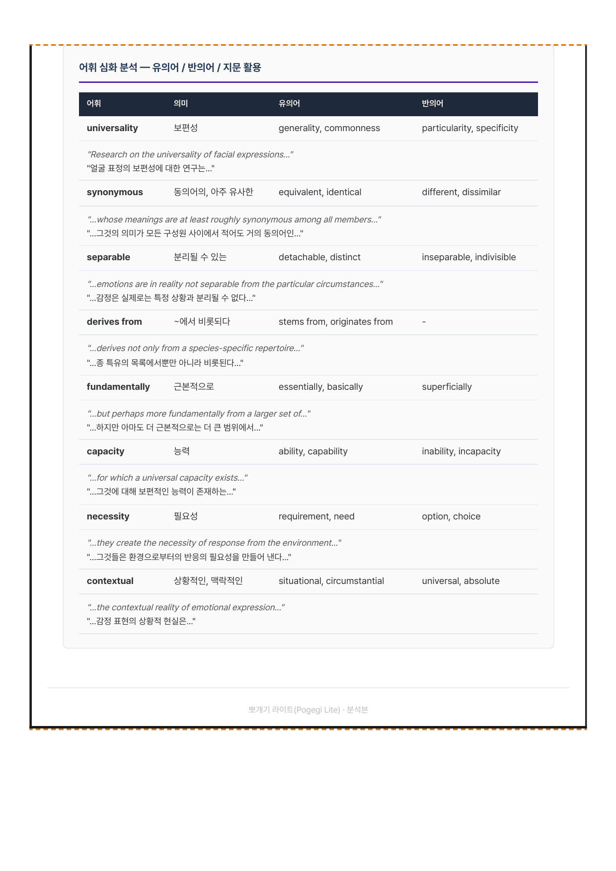 2027 수능특강 영어독해편 1강 분석노트 뽀개기_preview_undefined