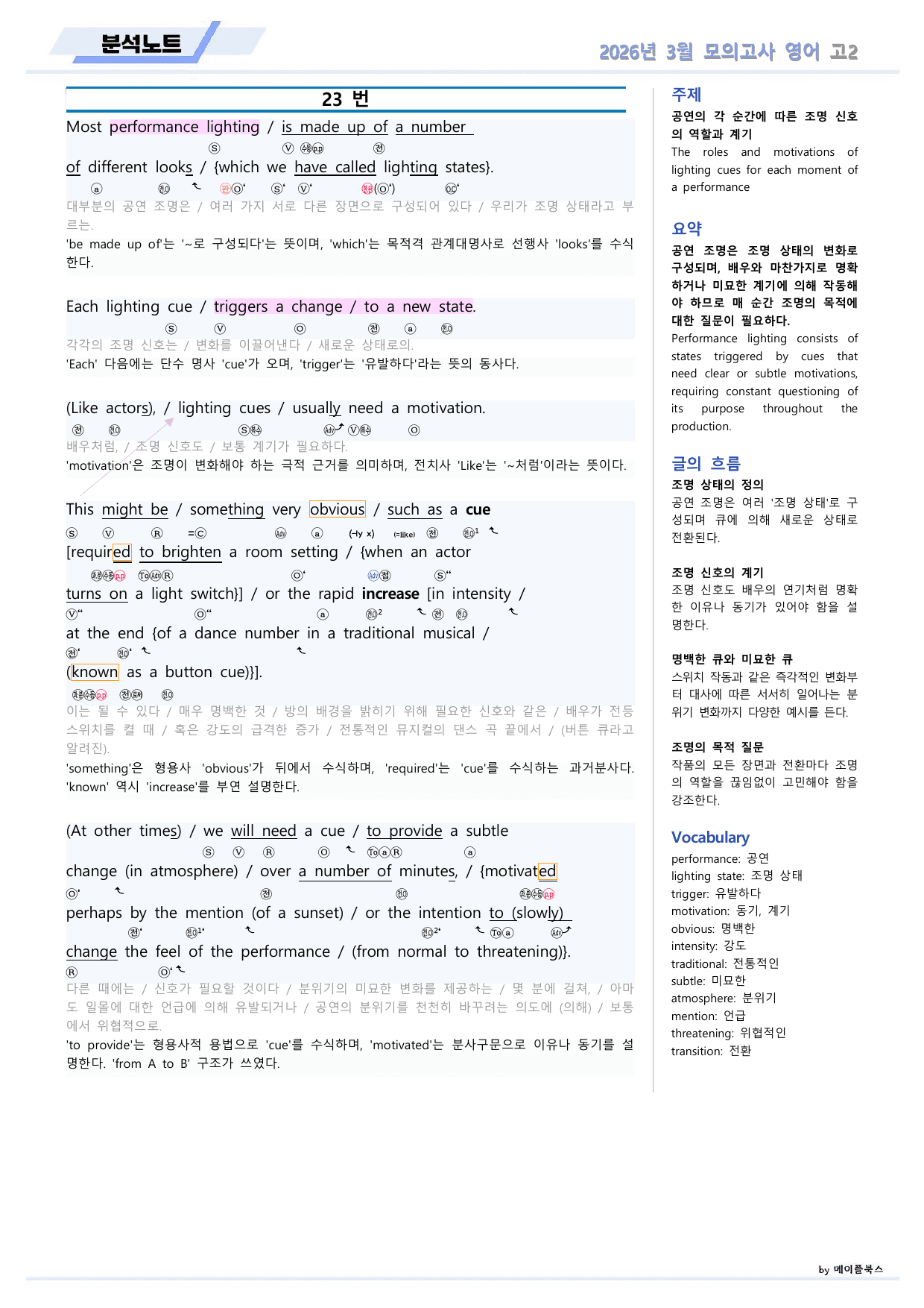 2026년 3월 모의고사 영어 고2 분석노트 본문분석 by 메이플북스_preview_undefined