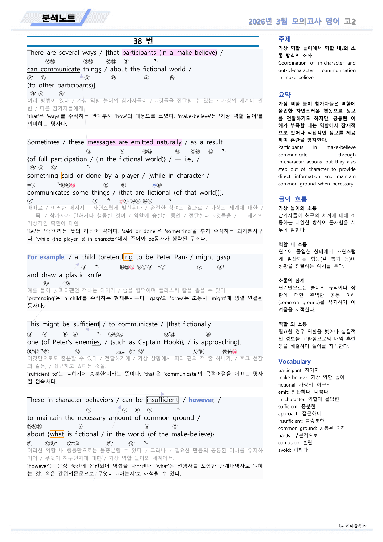 2026년 3월 모의고사 영어 고2 분석노트 본문분석 by 메이플북스_preview_undefined