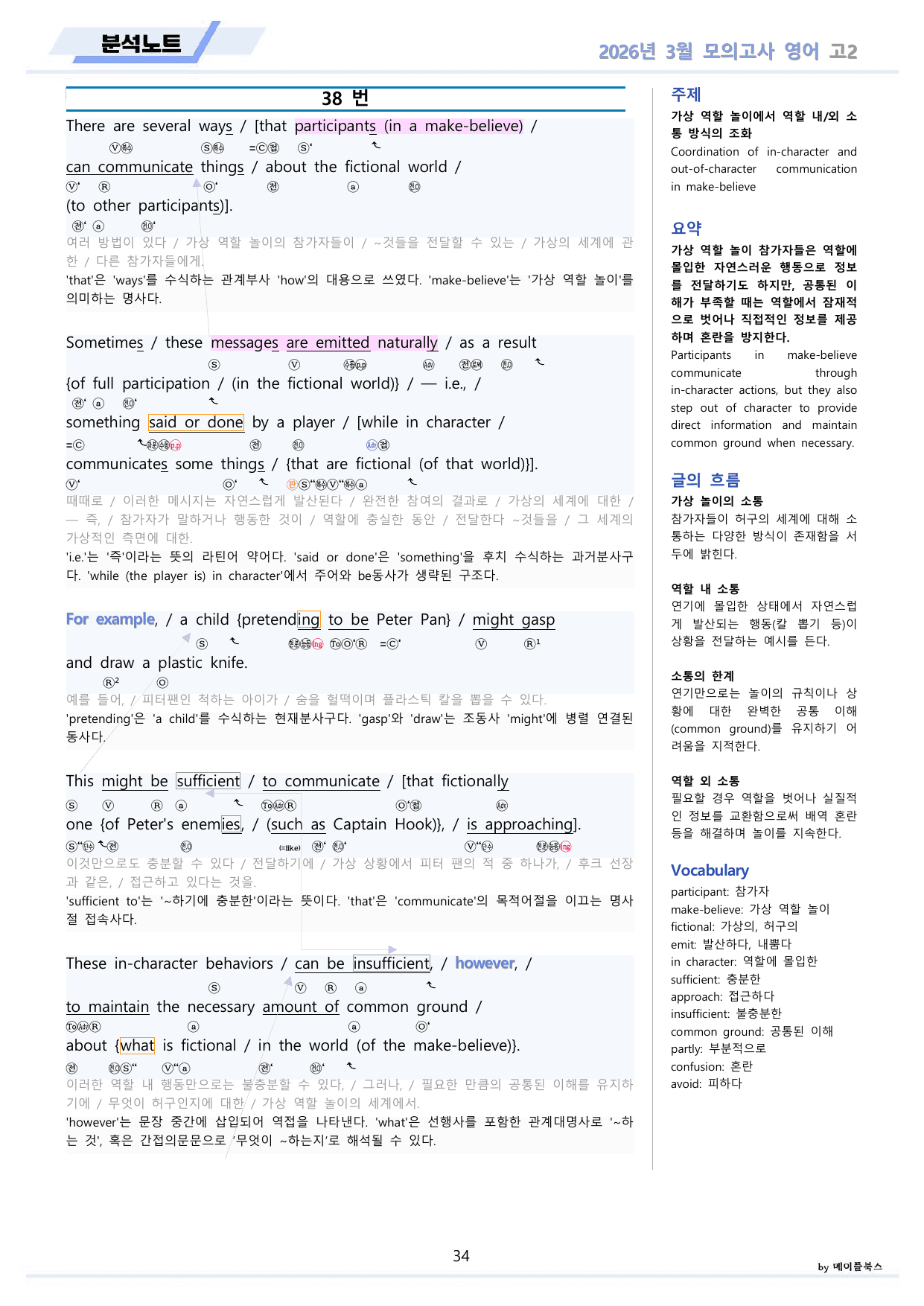 2026년 3월 모의고사 영어 고2 변형문제 분석노트 워크북 12종 할인_preview_undefined