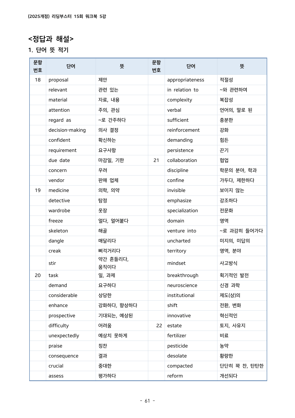 Reading Booster 영어독해 모의고사 15회(2025개정) 5회_preview_undefined