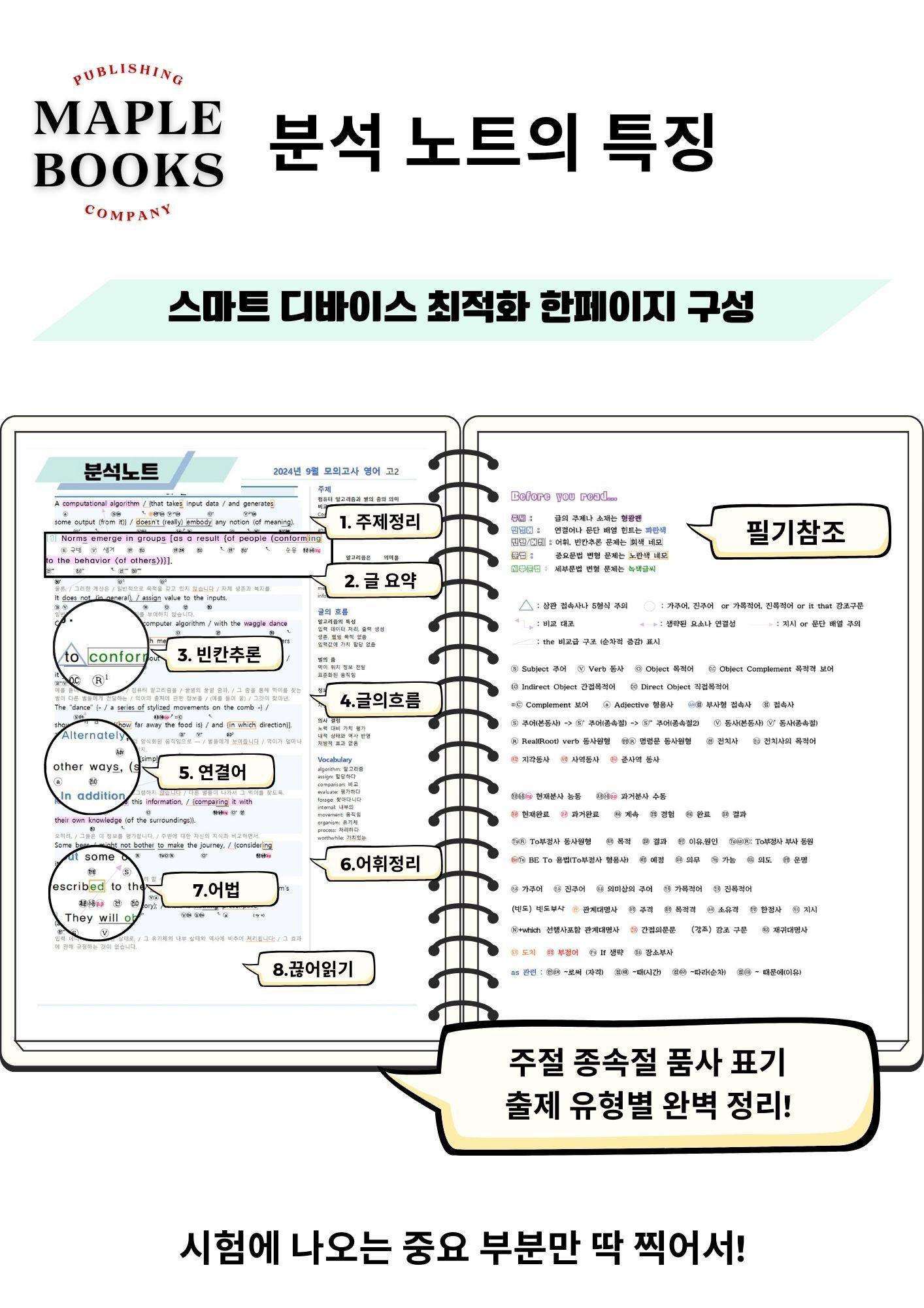 ebs 올림포스 영어독해 기본2 변형문제 분석노트 워크북 04 4강 4과_promotion