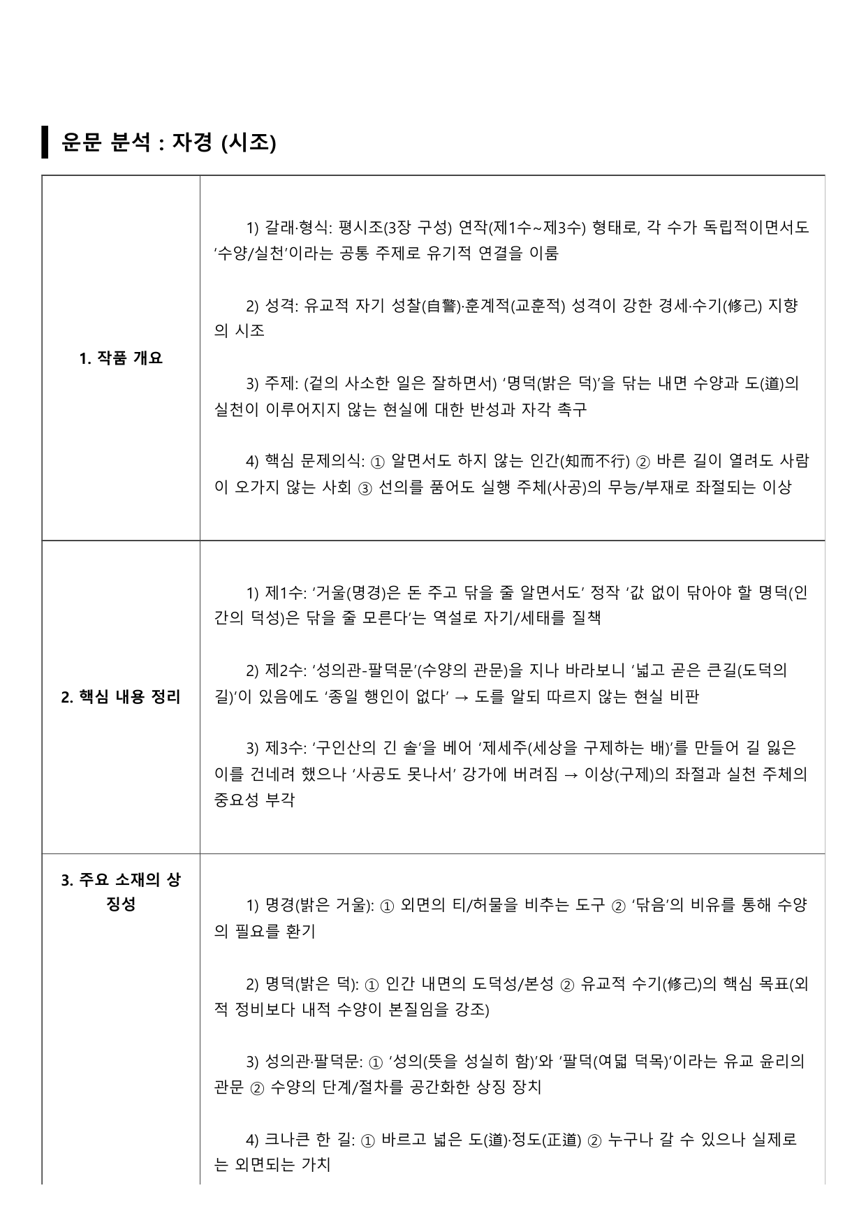 2026학년 3월 고2 모의고사 문학 시조 자경(분석+OX 등)_preview_undefined