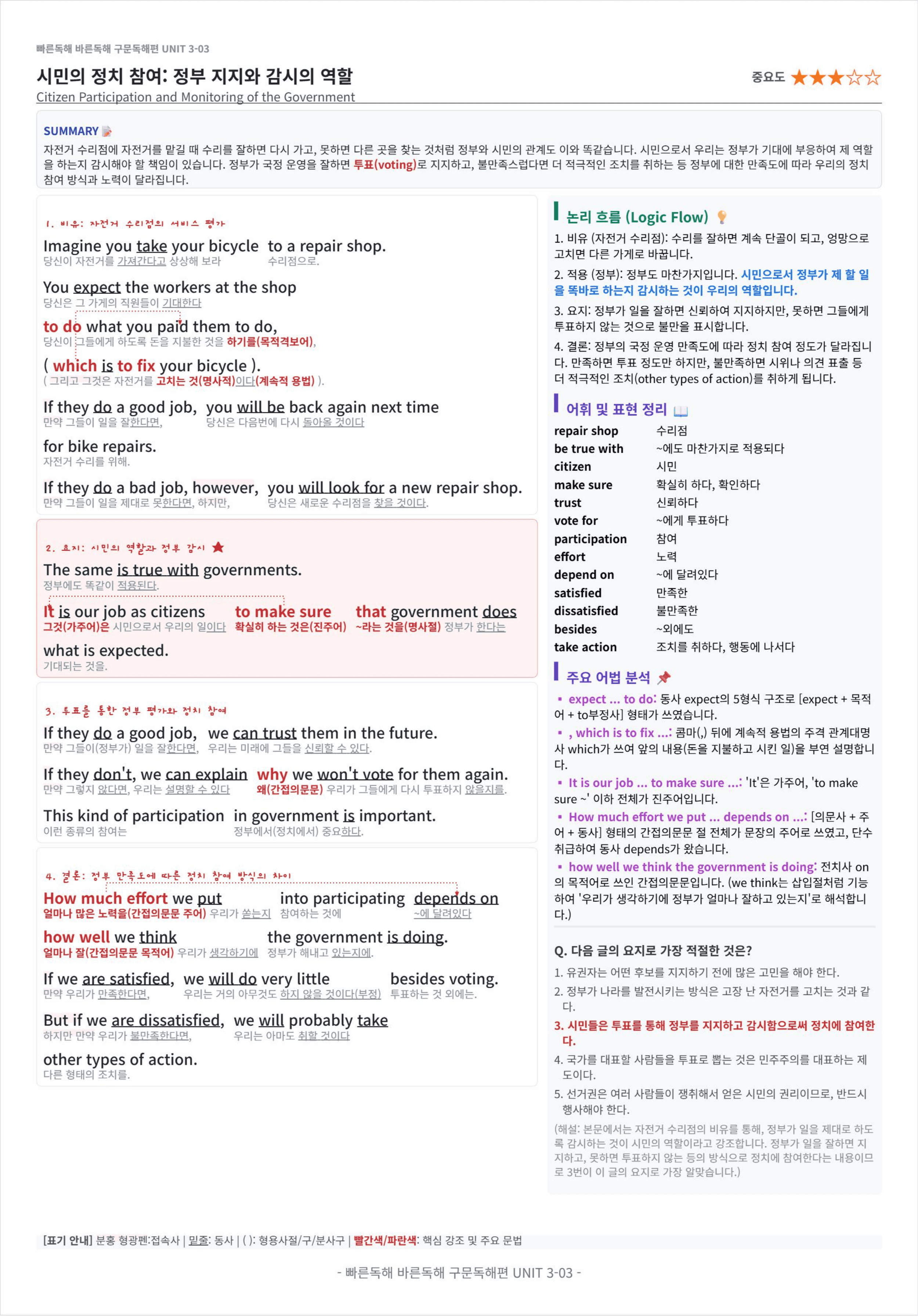 빠른독해 바른독해 구문독해편 UNIT 3 킹스분석_preview_undefined