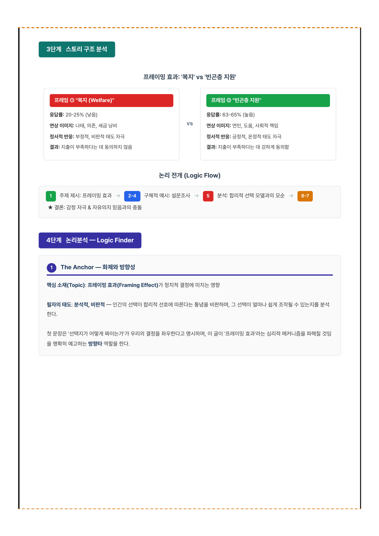 2027 수능특강 영어독해편 2강 분석노트 뽀개기_preview_undefined