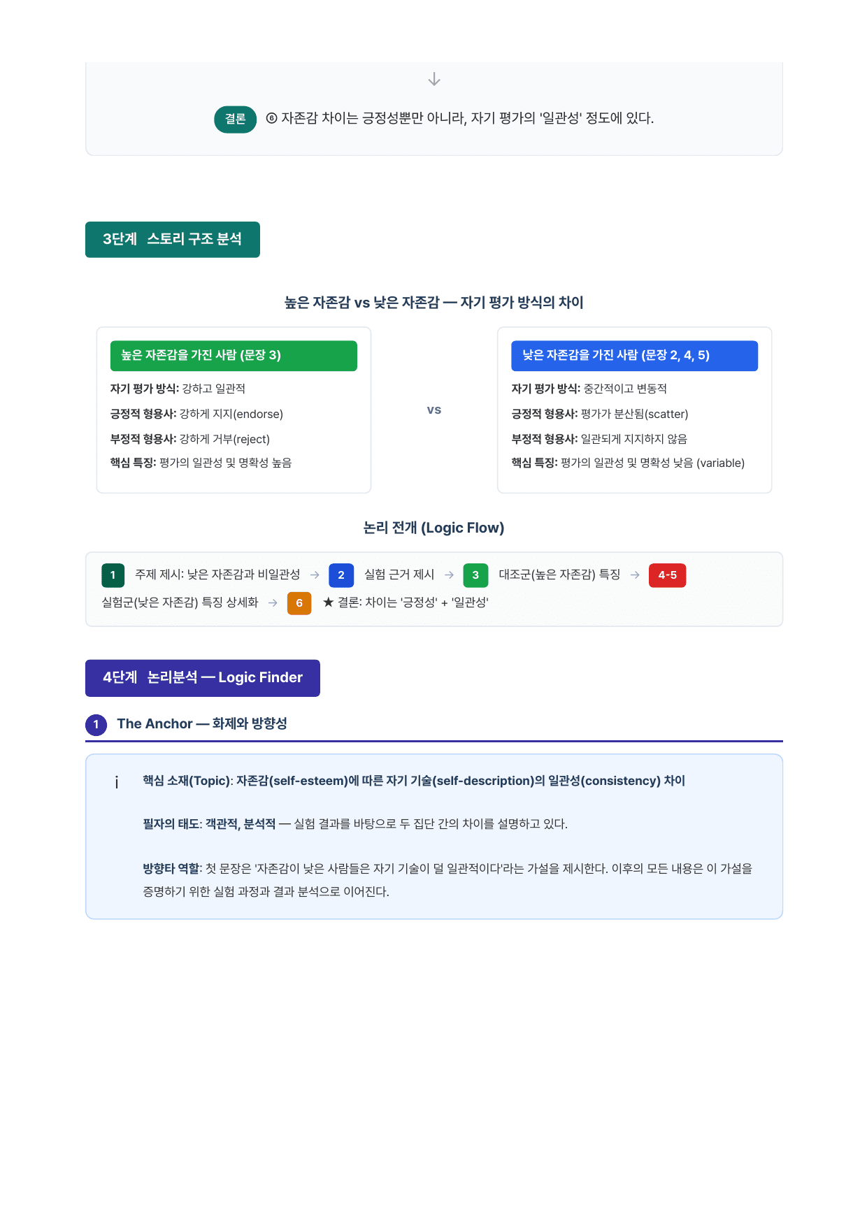 2027 수능특강 영어독해편 3강 분석노트 뽀개기_preview_undefined