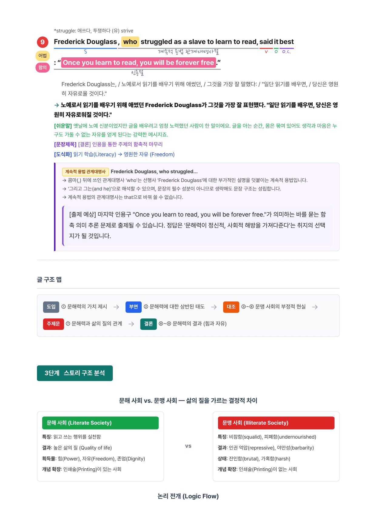 2027 수능특강 영어독해편 3강 분석노트 뽀개기_preview_undefined