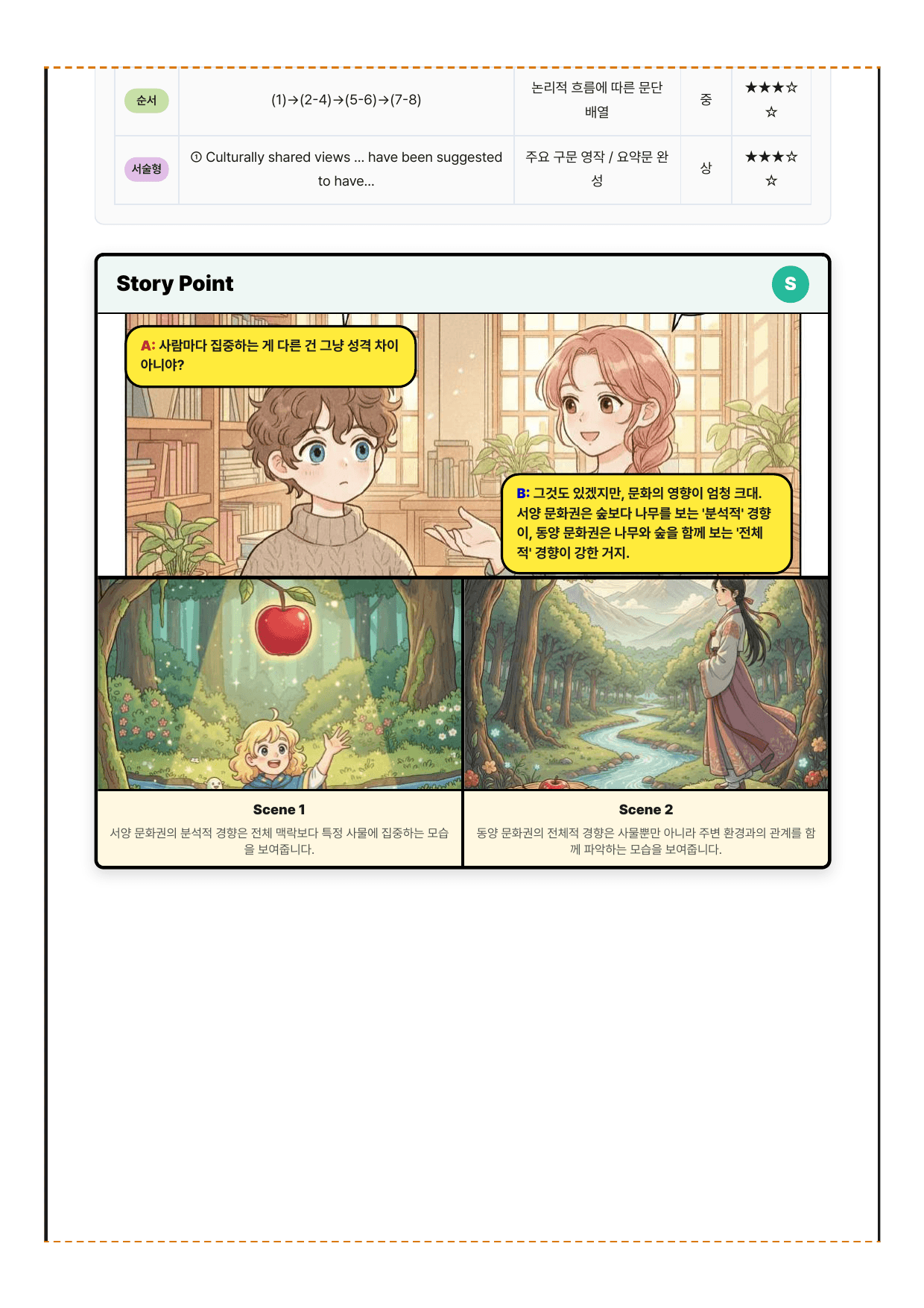 2027 수능특강 영어독해편 3강 분석노트 뽀개기_preview_undefined