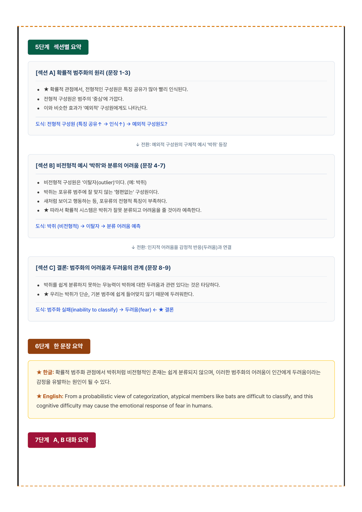 2027 수능특강 영어독해편 4강 분석노트 뽀개기_preview_undefined