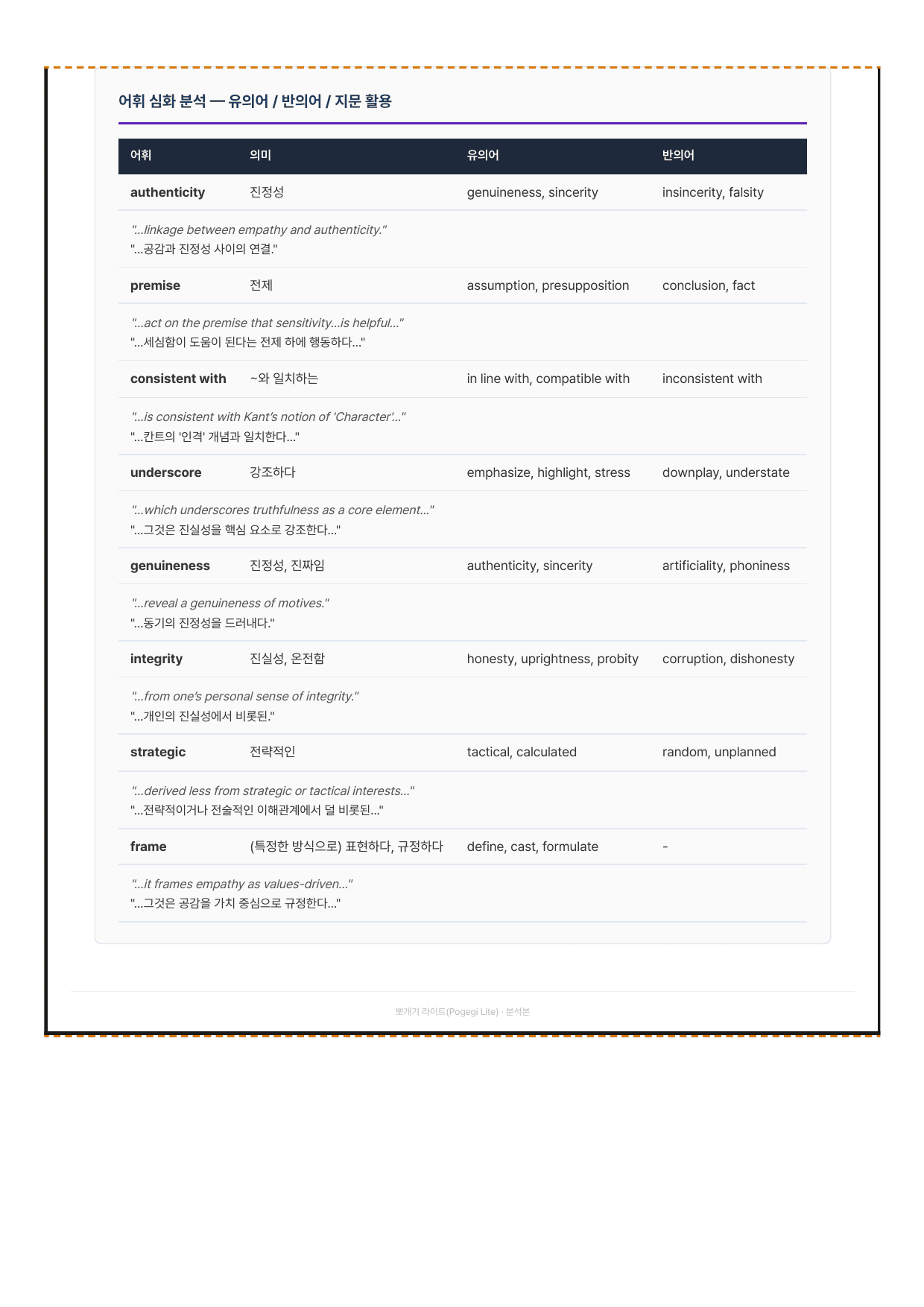 2027 수능특강 영어독해편 4강 분석노트 뽀개기_preview_undefined