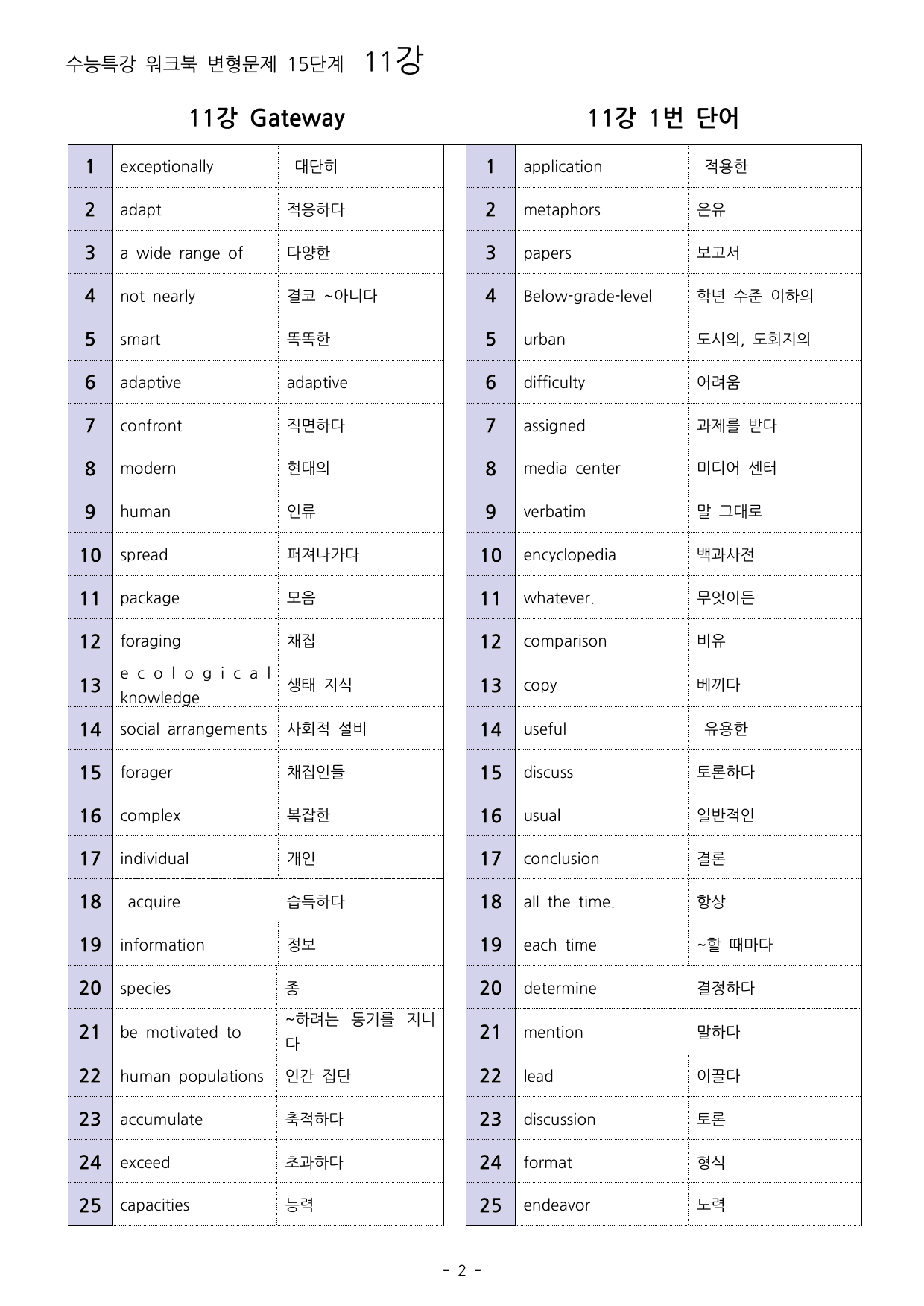 27년 수능특강 영어 11강 워크북 15단계+ 변형_preview_undefined