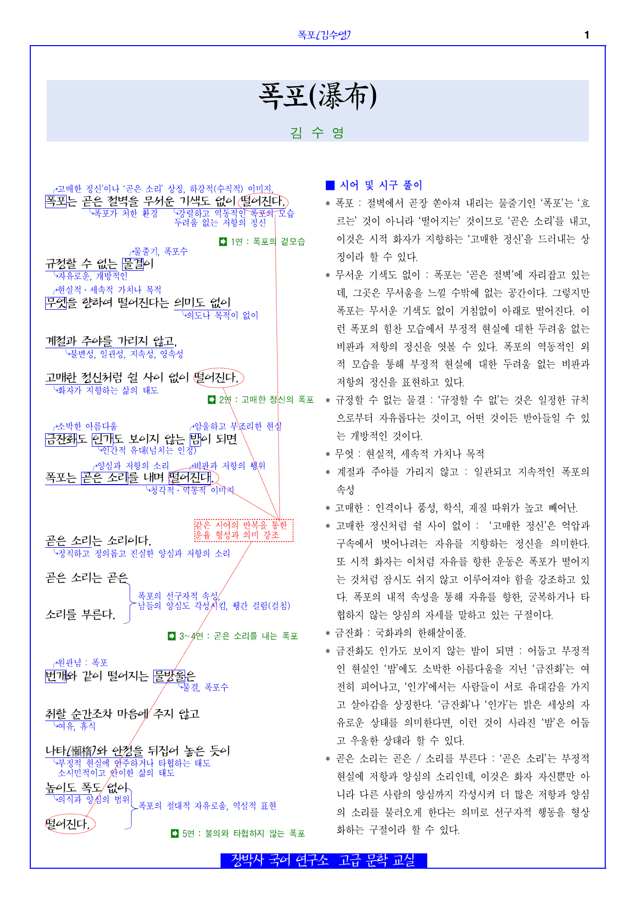 폭포(김수영) 분석+해설+문제_preview_undefined