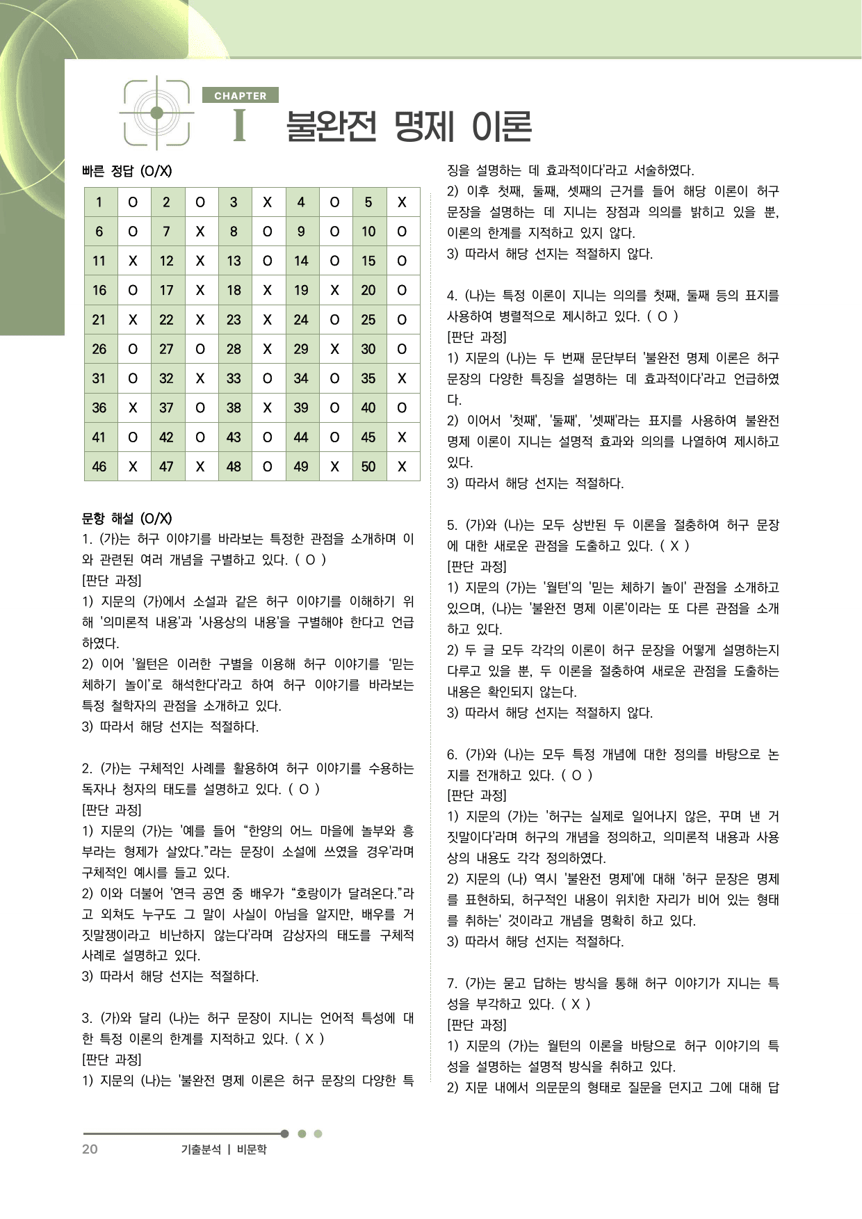 2027 수능특강 독서 과제장(불완전 명제 이론)_preview_undefined