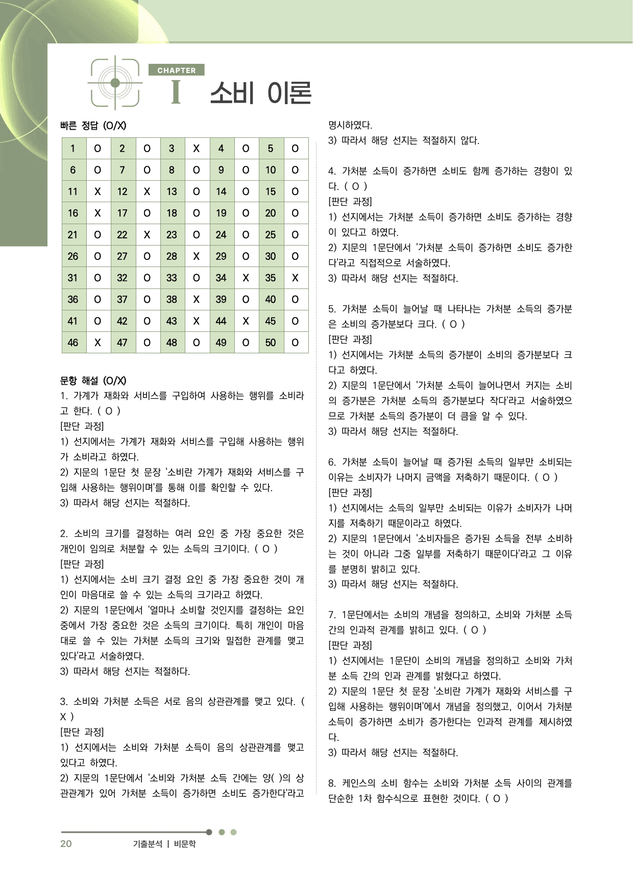 2027 수능특강 독서 과제장(소비 이론)_preview_undefined