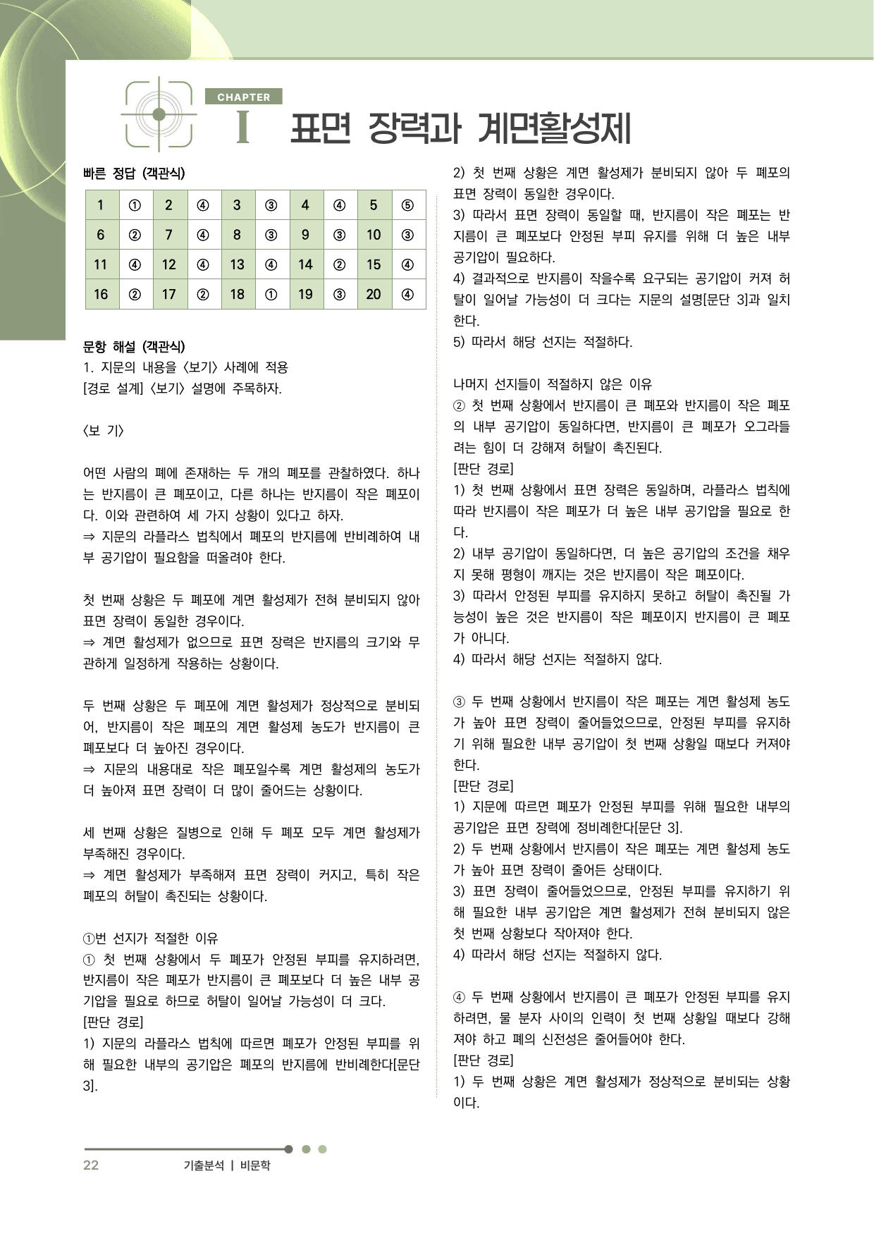 2027 수능특강 독서 과제장(폐포의 표면 장력과 계면 활성제)_preview_undefined