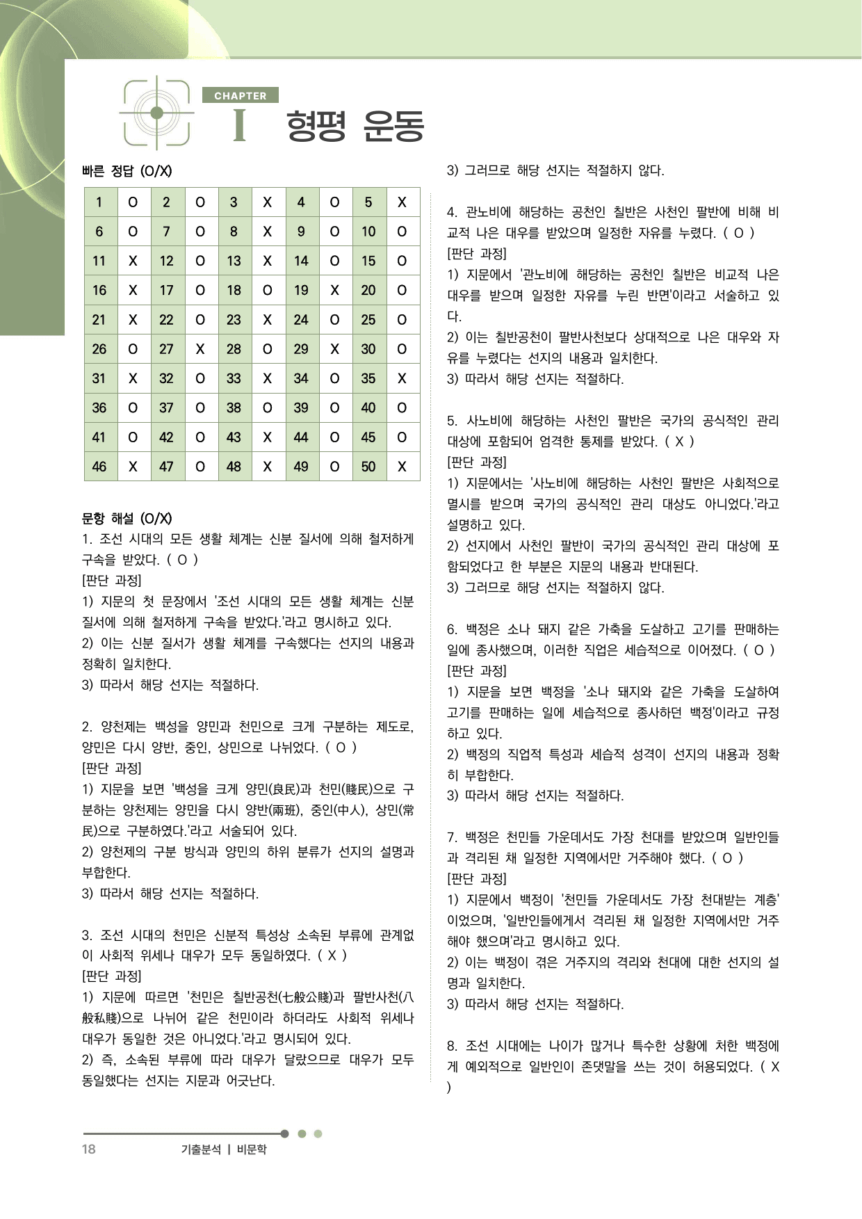 2027 수능특강 독서 과제장(차별을 극복하기 위한 형평 운동)_preview_undefined