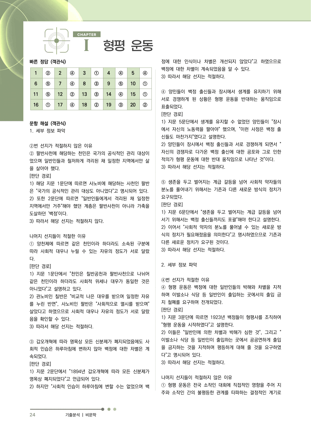 2027 수능특강 독서 과제장(차별을 극복하기 위한 형평 운동)_preview_undefined