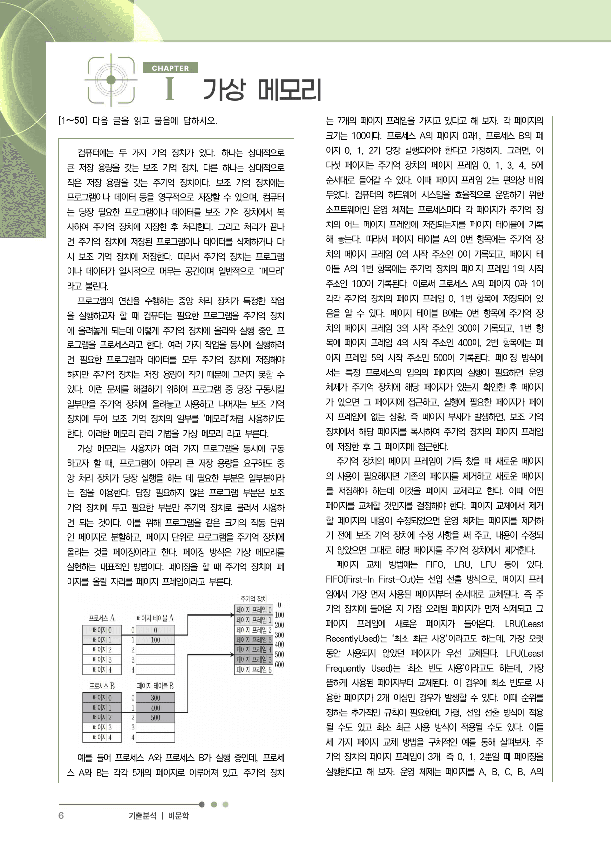 2027 수능특강 독서 과제장(가상 메모리)_preview_undefined