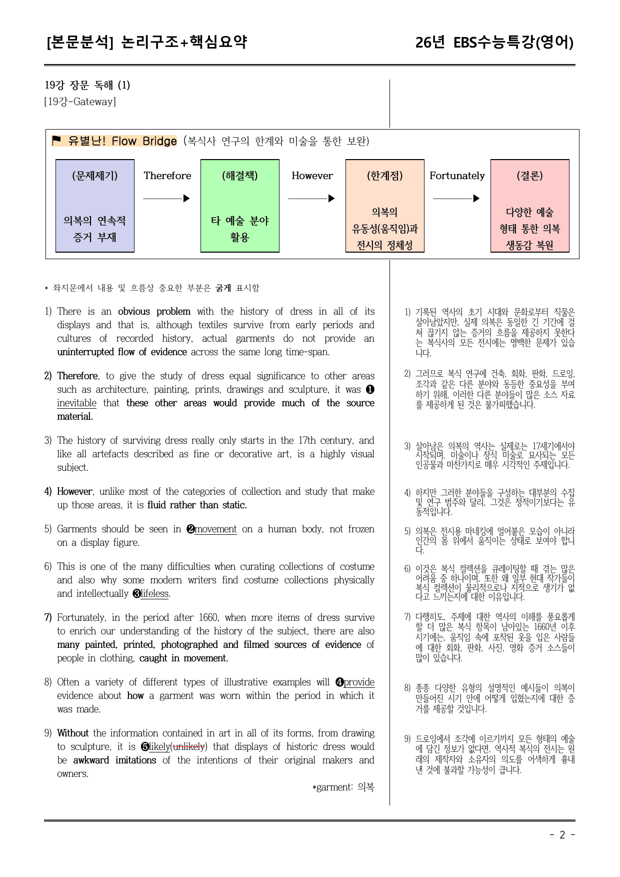 EBS수능특강(영어) 19강 본문분석(논리구조+핵심요약)_preview_undefined
