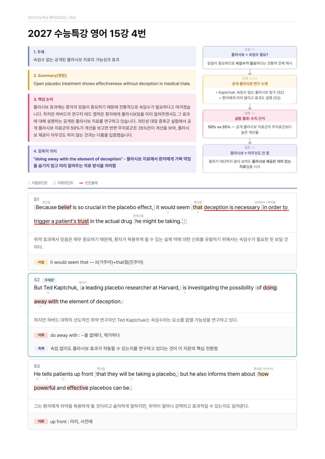 2027 EBS수능특강 지문분석자료 15강_preview_undefined