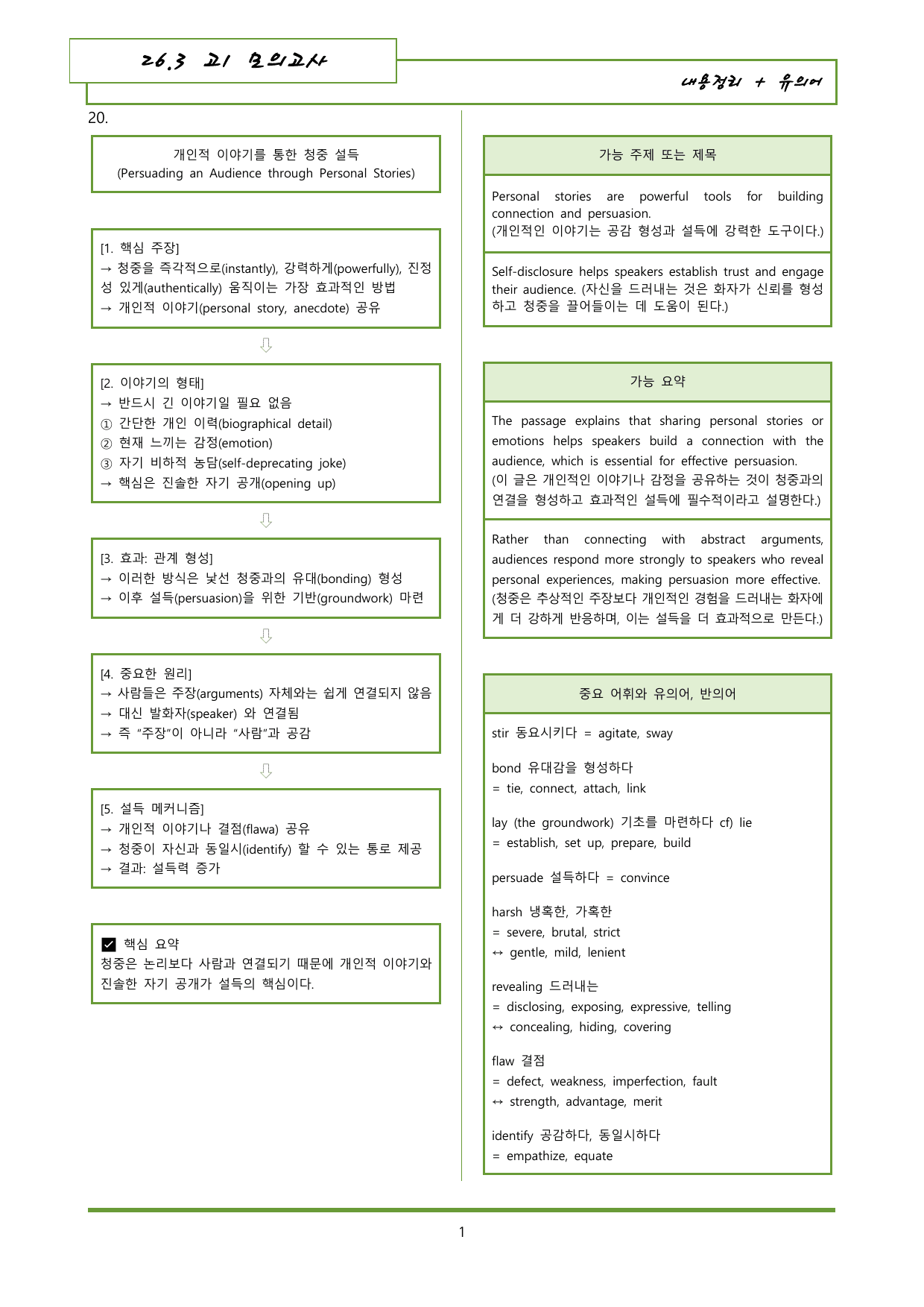 26년 3월 고1 모의고사 영어 내용정리 도식화+유의어_preview_undefined