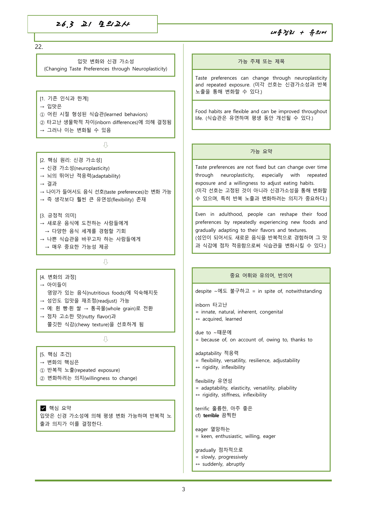26년 3월 고1 모의고사 영어 내용정리 도식화+유의어_preview_undefined
